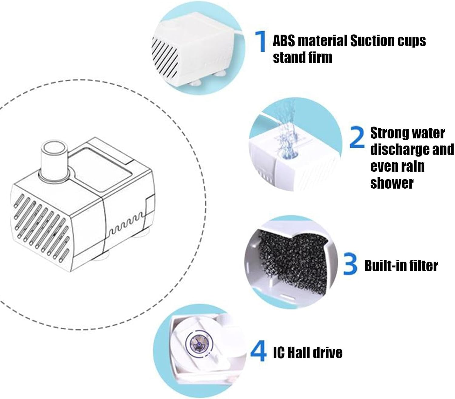 Parrot Shower Accessories,Bird Bath Shower Head with Running Water | Automatic Parakeet Bathing Accessories, Pet Pool Toy for Lovebirds, Cockatiels