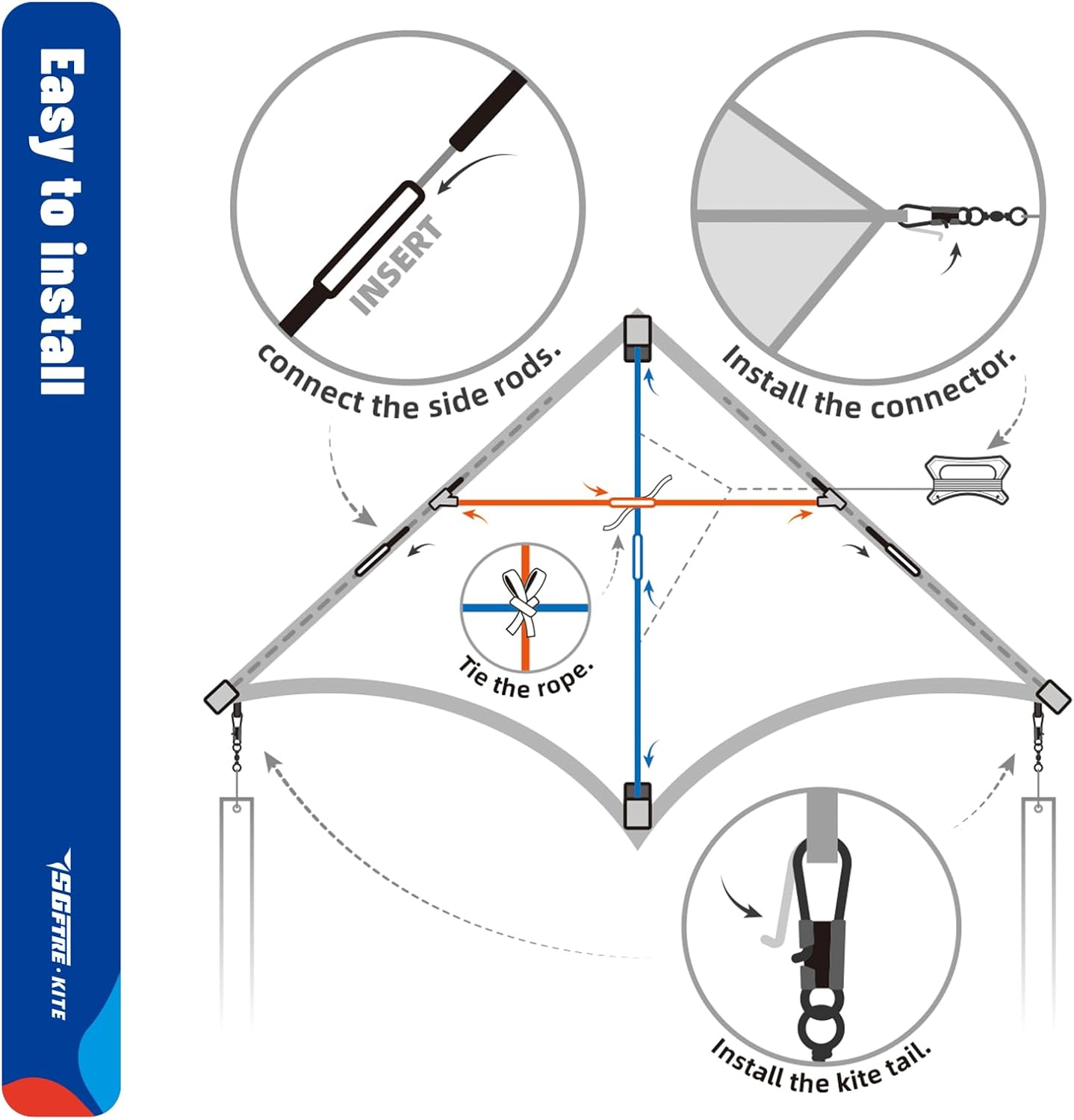 Sgftre Blue Delta Kites for Adults，Extremely Easy to Fly，Single Line Beach Kite for Family Outdoor Games & Activities image number 2