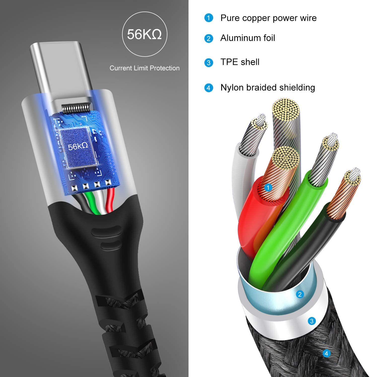 USB C Cable 1.8M, Fasgear 3A Fast Charging Nylon Braided USB 2.0 to Type C Cord High Speed Data Transfer Compatible with Galaxy S21 S20 Ultra S10 Note 9 S8, Moto G6 G7, Xperia L1 XA2, Huawei P20 Lite, Xiaomi MI 10 Pro (Black) image number 6