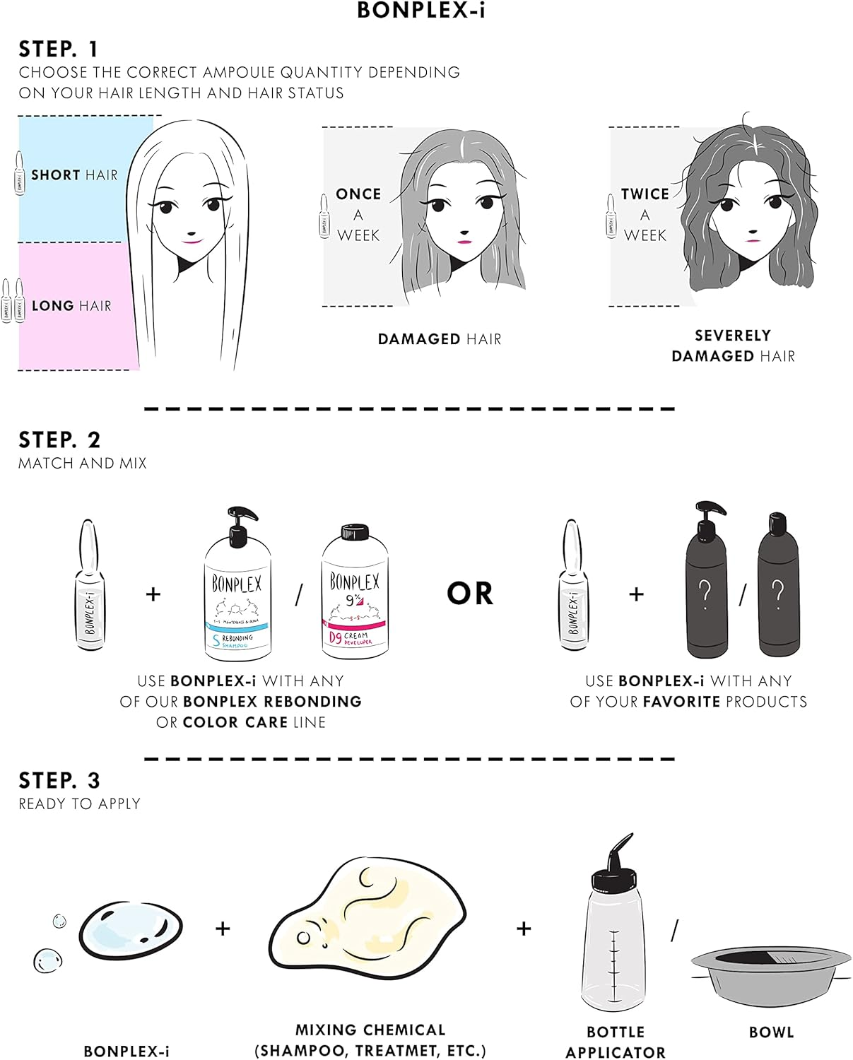 Bonplex-I Ampoule Treatment | for All Hair Types | Damage and Dry Hair | Dimaleate | Reconnect Damaged Broken Disulfide Bonds | Restore and Bonding Intensive Repair Treatment 25 Pcs image number 4