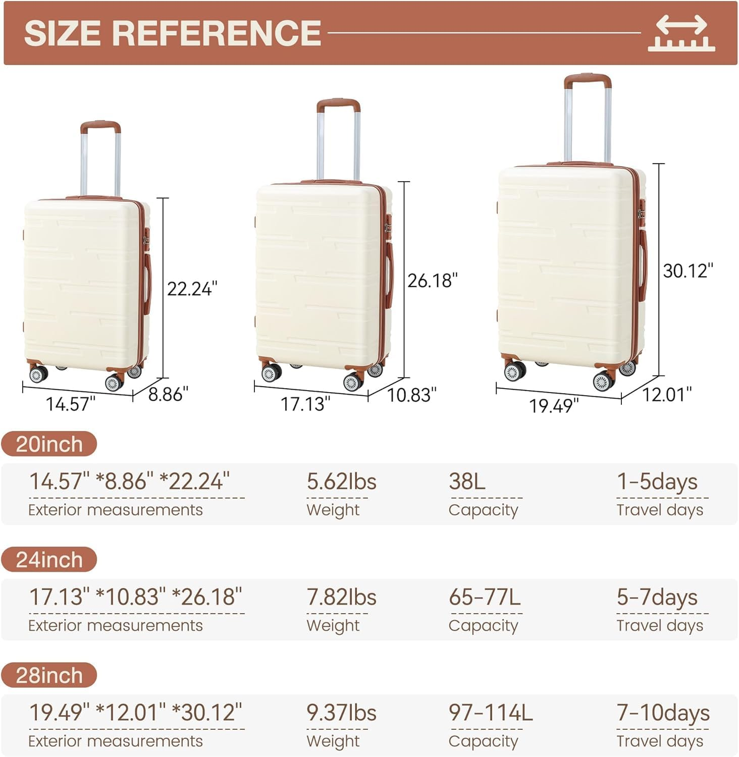 Boundliving 20''/24''/28'' 3 Piece Hardshell Luggage Set Expandable, Suitcase Set 3Pcs with TSA Locks, Lightweight Hardside Suitcase Set with Double Spinner Wheels, White image number 1