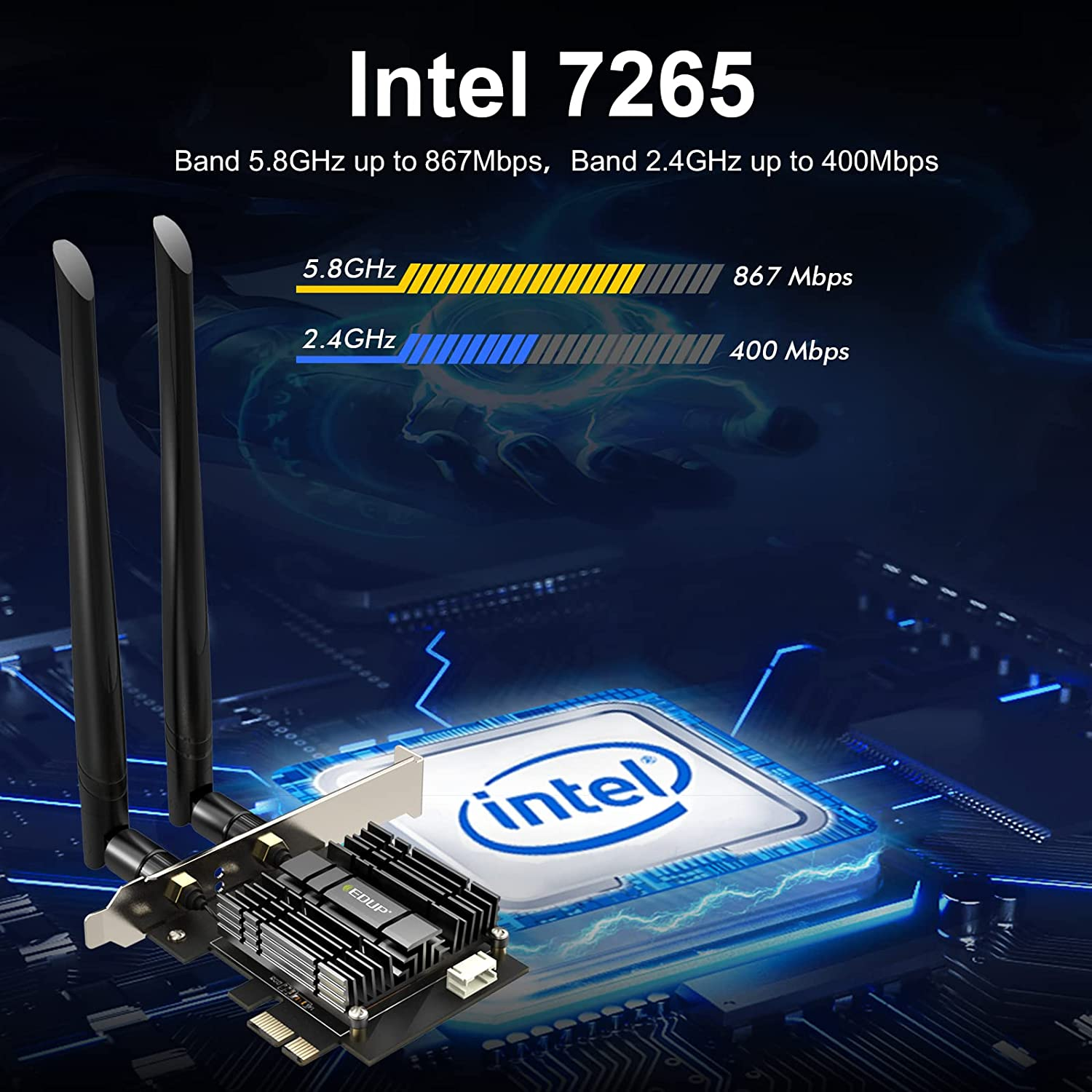 AC1300 Mbps Pcie Wifi Card Bluetooth 4.2 Heat Sink Dual Band 2.4G/5.8G PCI-E Wireless PCI Express Adapter Internet Network Card Support Windows 10/ Win 8.1/ Win 7 for Desktop PC Laptop image number 2