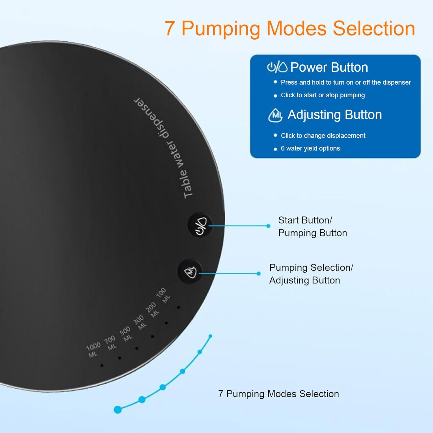 Desktop Water Dispenser, Automatic Drinking Electric Mineral Water Bottle Pump for Home and Office, Water Bottle Dispenser, Electric Water Dispenser (Black) image number 5