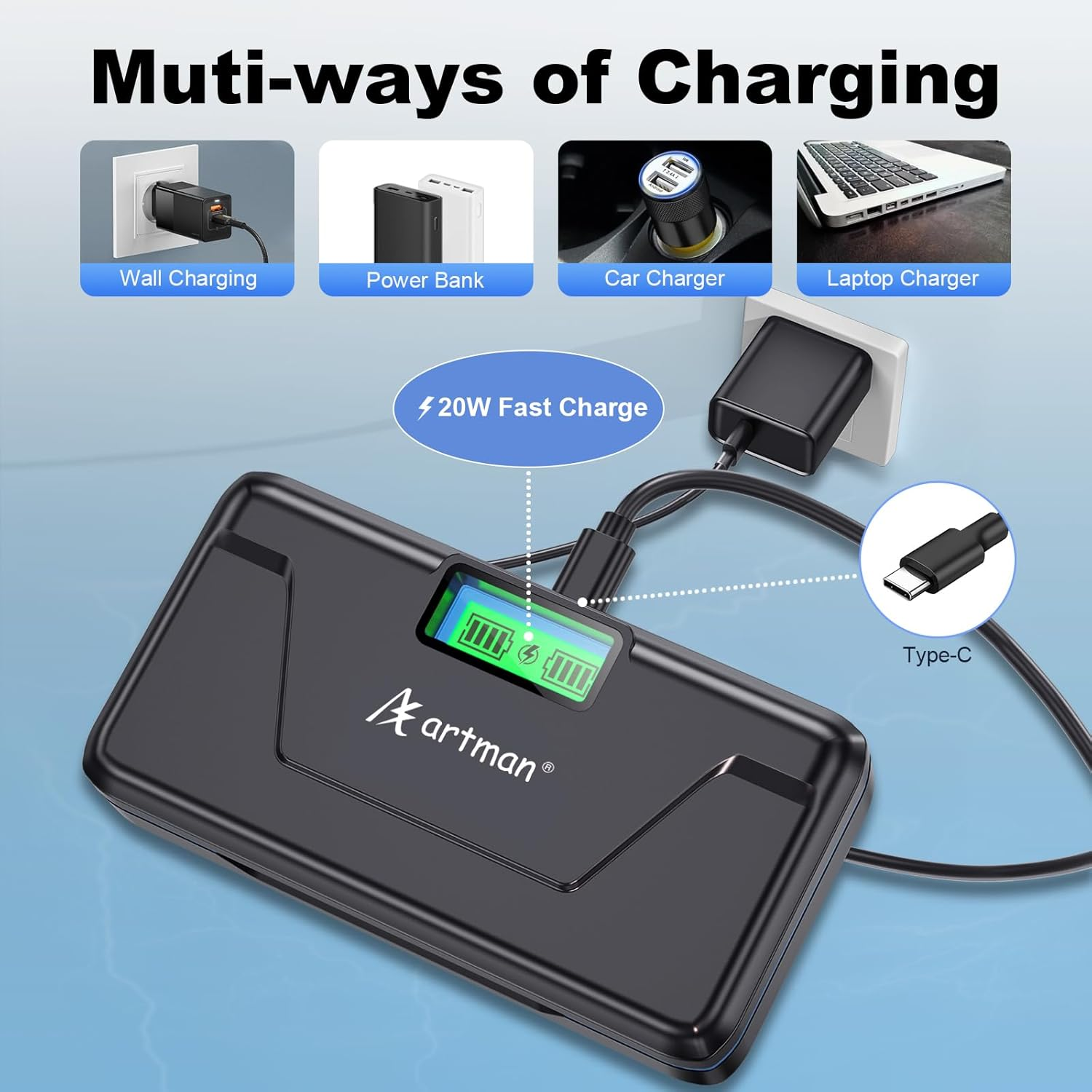 Artman LP-E17 Battery 2-Pack with USB-C 20W Fast Charging Case for Canon EOS R100 R50 RP R10 R8, Rebel T8I, T7I, T6I, T6S, SL2 SL3, EOS M3, M5, M6, EOS 77D 200D 250D 750D 760D 800D 8000D Camera image number 5