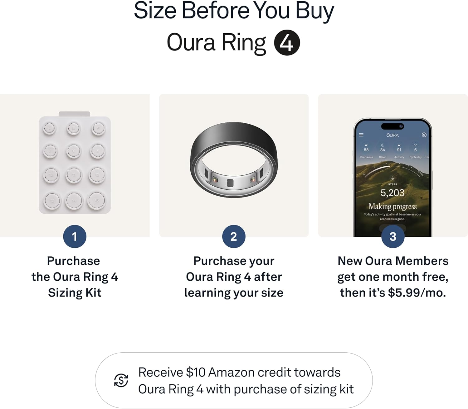 Oura Ring 4 - Stealth - Size 7 - Smart Ring - Unique Sizing, Not Standard US Ring Sizes - Size First - Sleep Tracking Wearable - Heart Rate - Fitness Tracker - up to 8 Days of Battery Life image number 5