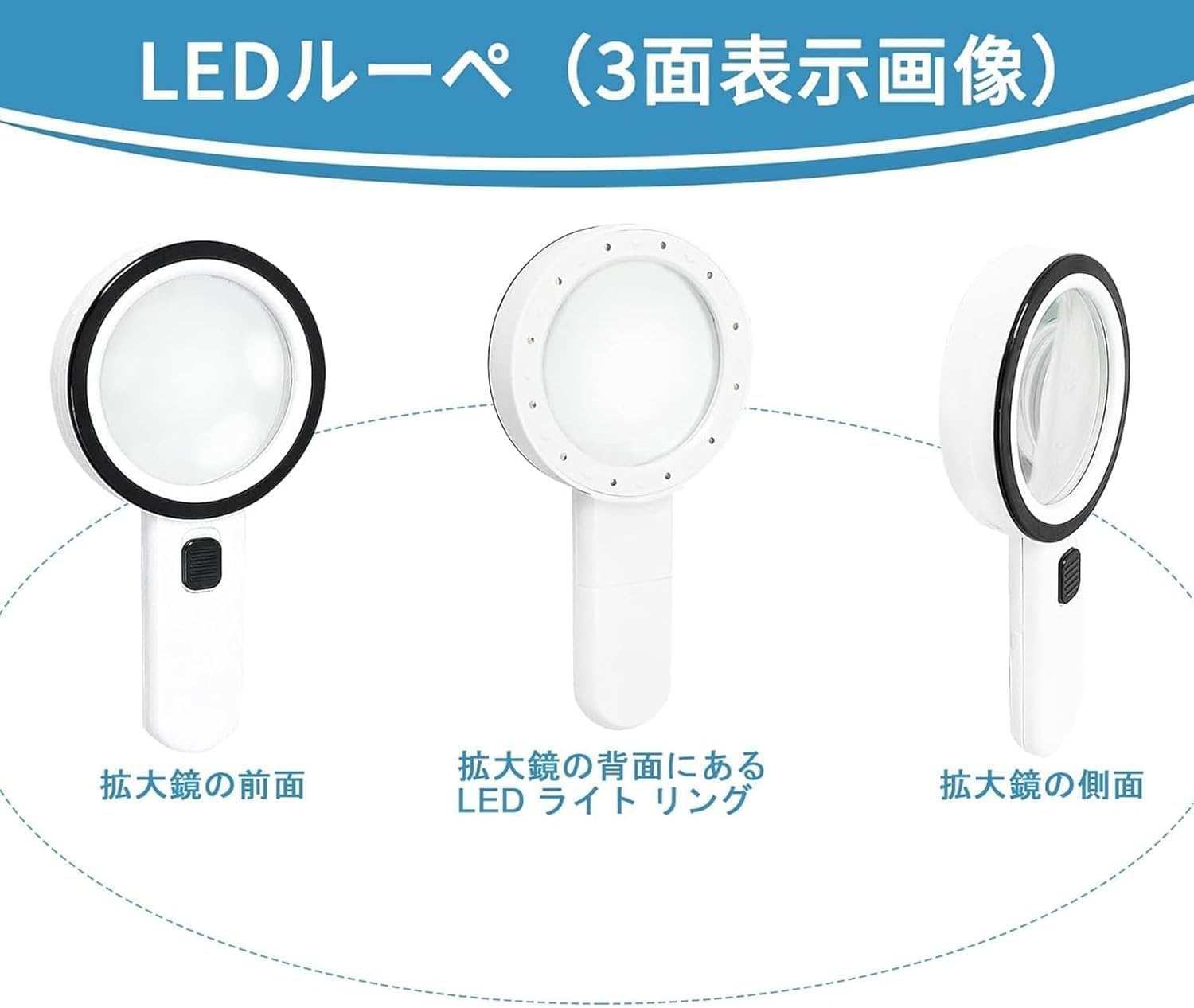 Magnifying Glass with Light, 30 X Handheld Magnifying Glass, Reading Magnifier, High Clarity & Lightweight Magnifying Glass with Light, Reading Magnifier for Seniors, Children, Jewelers, Hobbies