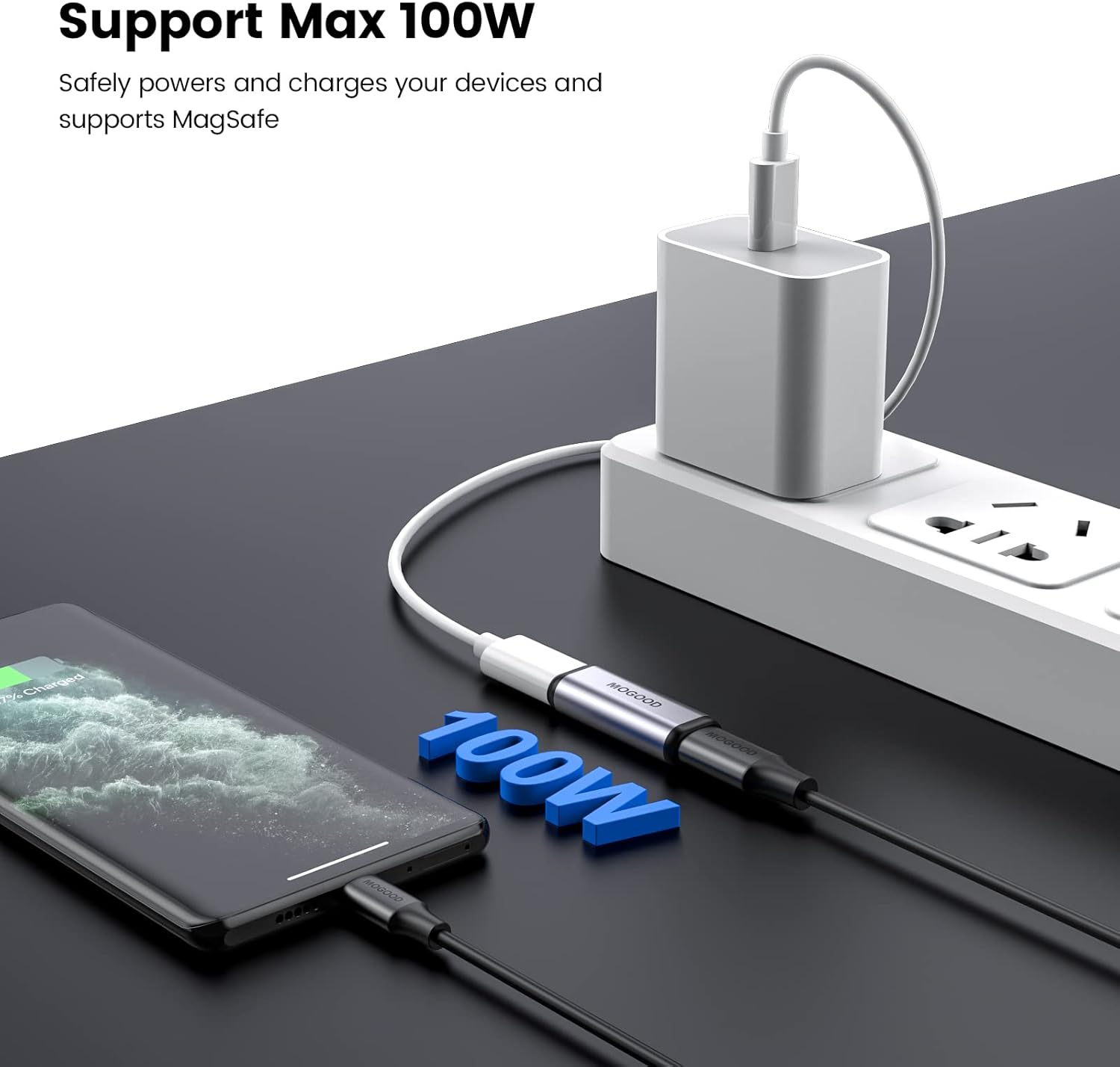 MOGOOD USB C Female to Female Adapter USB C Coupler 40Gbps Type C Coupler Connecter Compatible with USB C Device image number 3