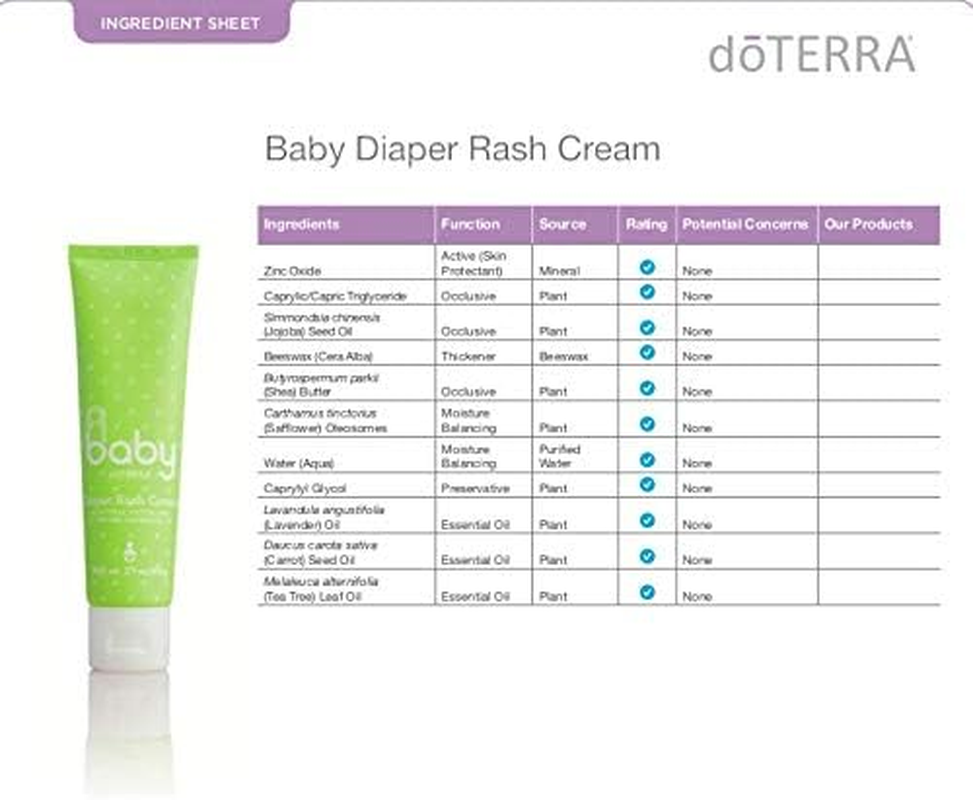 Dōterra Baby Diaper Rash Cream image number 1