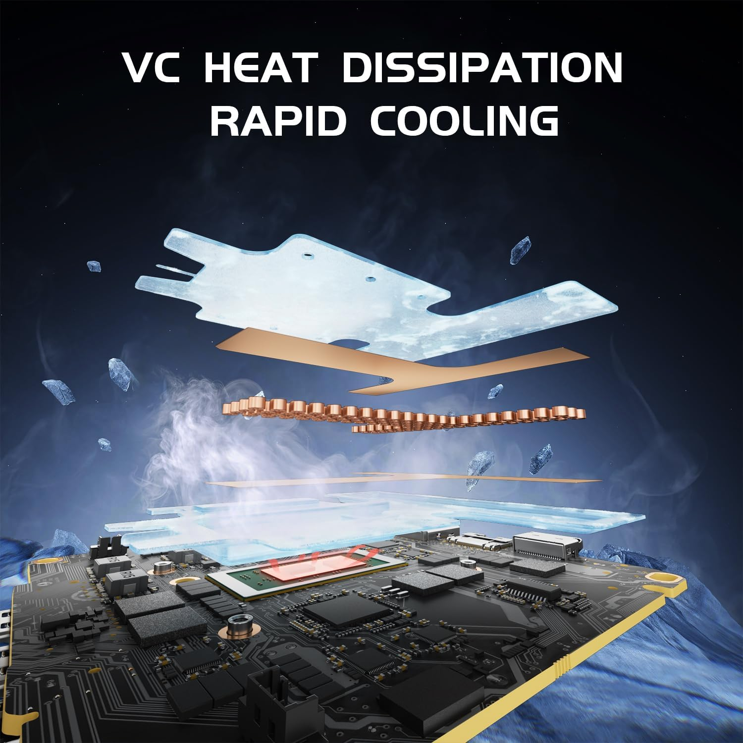 ORIGIMAGIC A1 Mini PC Ryzen 7 7840HS Mini Computer 32GB DDR5 1TB SSD Mini Pc 8 Cores/16 Threads up to 5.1Ghz Gaming Mini Pc Wifi6E|Bt5.2|Hdmi2.0|2.5Gbps LAN Triple Display Output Computer