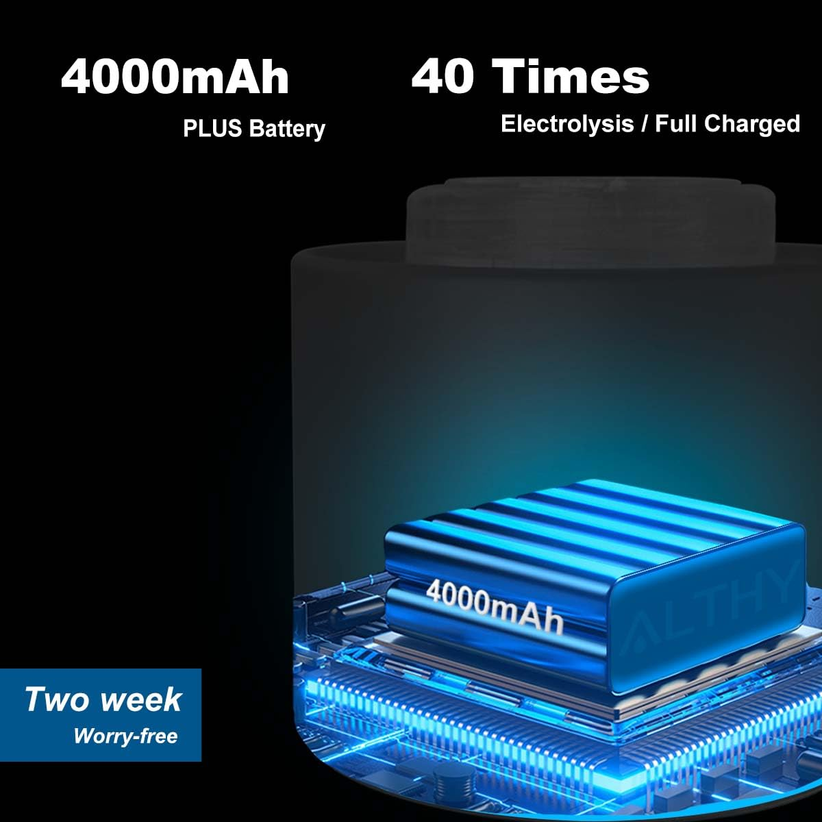 ALTHY Hydrogen Water Generator Bottle Cup Dupont SPE+PEM Dual Chamber Lonizer,Upgrade 40 Times Electrolysis / 4000Mah for Travel image number 2