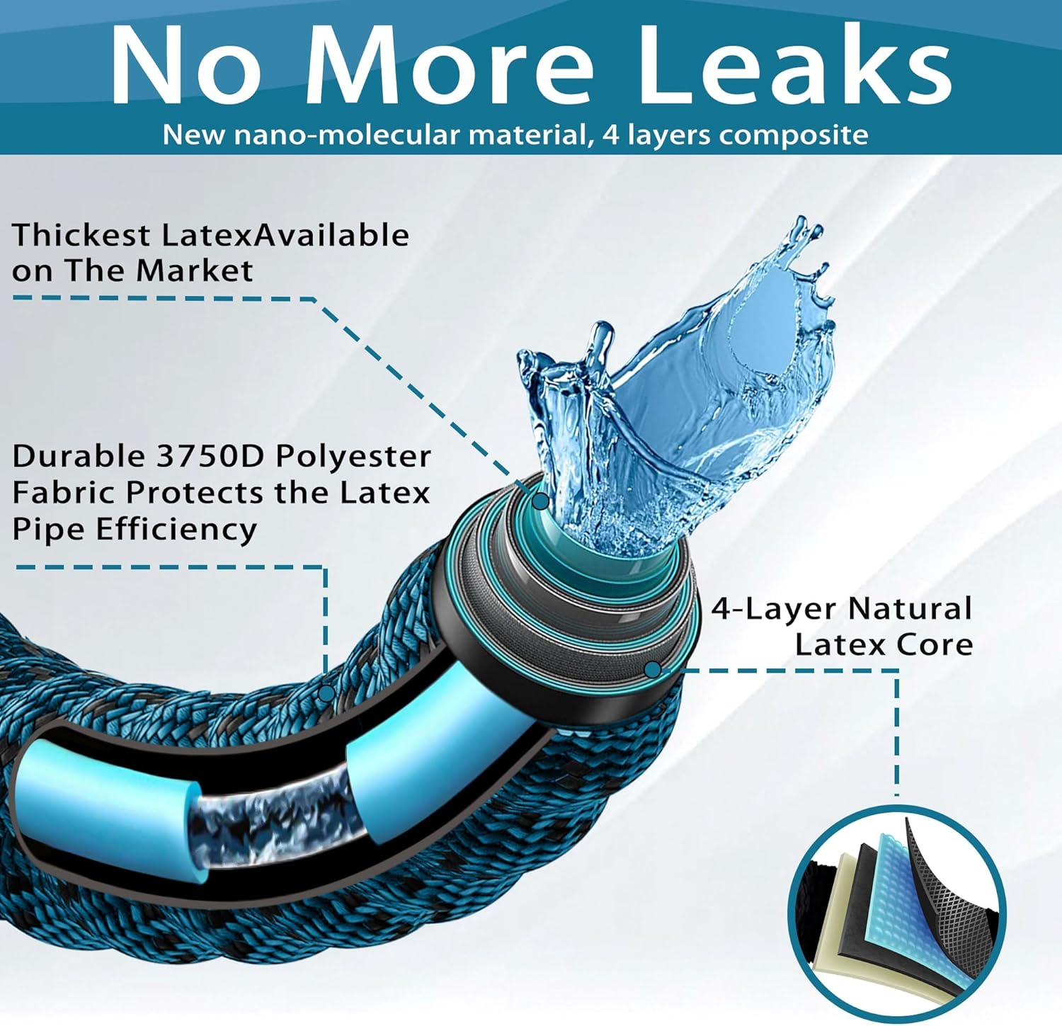 Cyperever 125Ft Expandable Garden Hose with 10-Pattern Nozzle High-Pressure Black Spray Gun, 3/4" Brass Connector & Storage Bag, Retractable Water Hose High Pressure for Car Wash Lawn Watering (Blue) image number 6