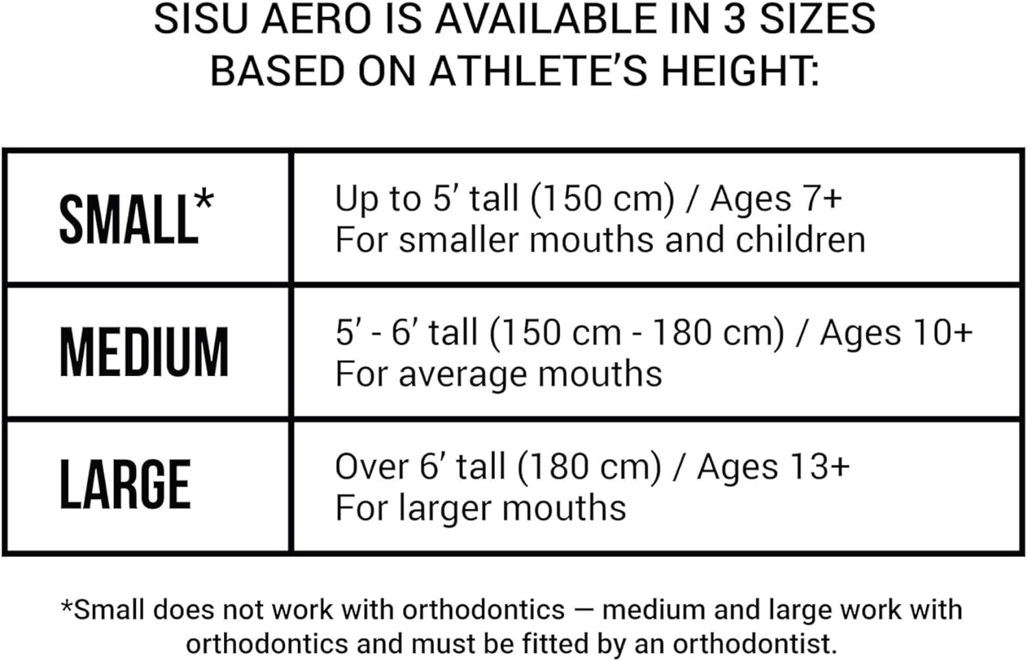 Sports Mouth Guard by SISU, Aero 1.6Mm Mouthguard for Basketball, Soccer, Hockey, Lacrosse, Custom Fit for Youth and Adults image number 5