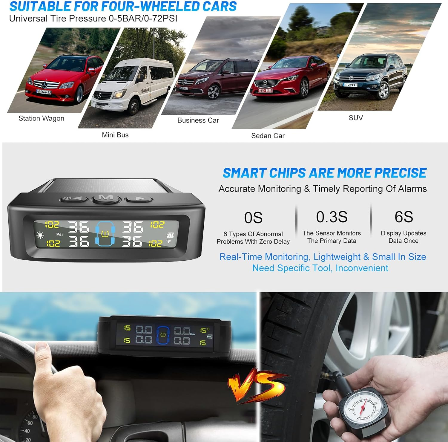 Tire Pressure Monitoring System with 4 External Sensors, TPMS Tire Pressure Monitor System & 6 Alarm Modes, Solar & USB Charge, Easy to Install, LCD Real-Time Display, Auto Sleep Mode image number 5