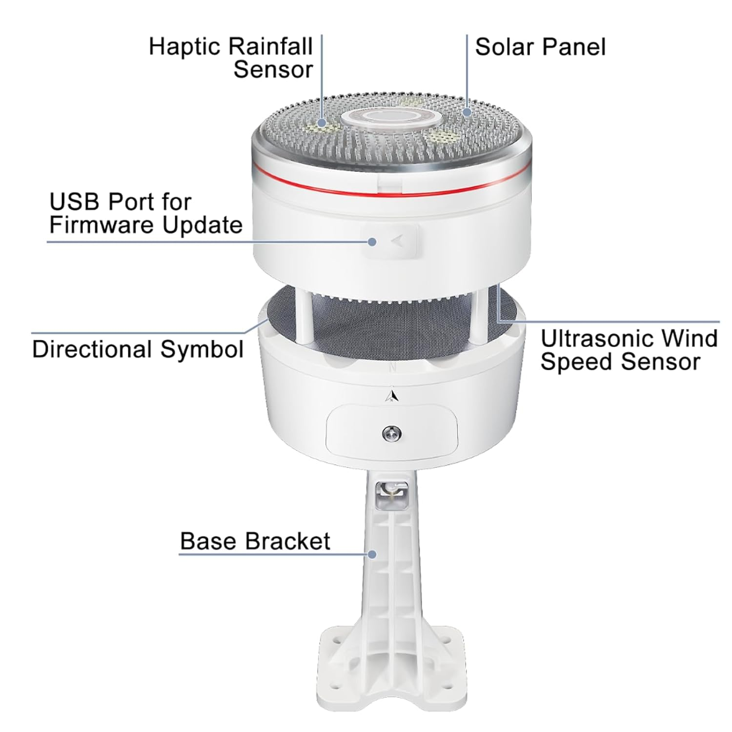 ECOWITT Weather Station WS3912, Includes WS3910 7.5'' LCD Display with CO2 Sensor, and WS85 (Solar Panel/Rain Gauge/Wind Speed/Direction Sensors), and WN32 Outdoor Temperature-Humidity Sensor, 433 Mhz image number 4