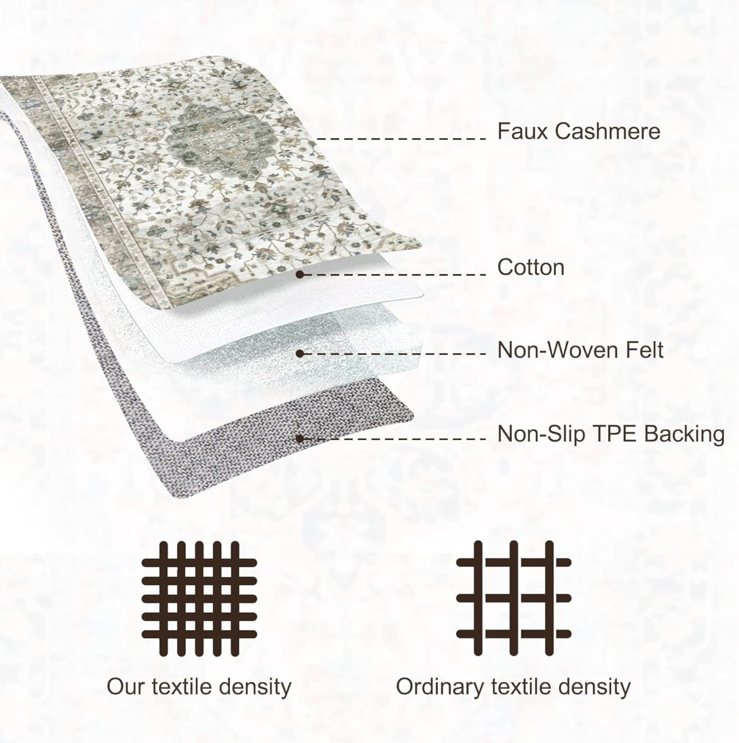 Gyugmhao Rugs for Living Room,Machine Washable Area Rug with Non-Slip Rugs,Foldable Low Pile Carpet for Home Decor Office Boho Rug,Bedroom, Dining Room,Office 120X160 Cm image number 6