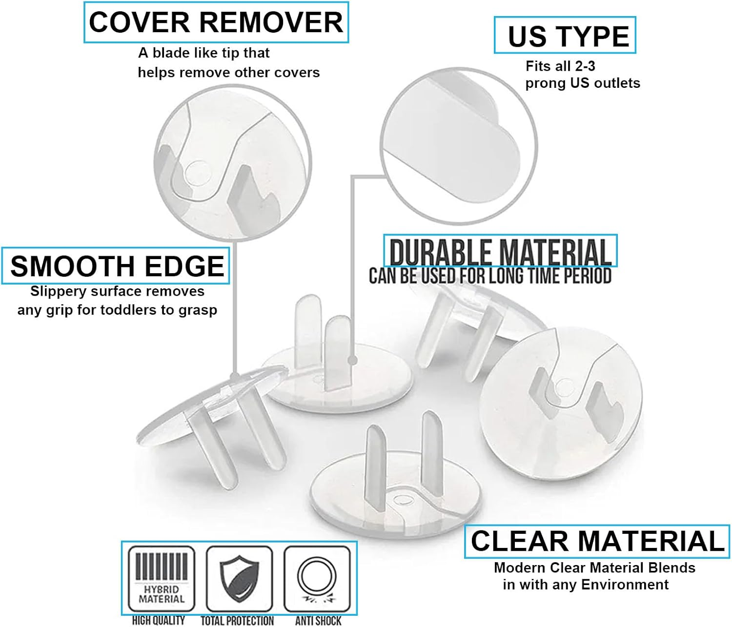 Baby Safety Clear Outlet Covers (24 Pack), Durable Plastic Plug Covers for Power Sockets, Child Proof Electrical Protector Safety Caps image number 5