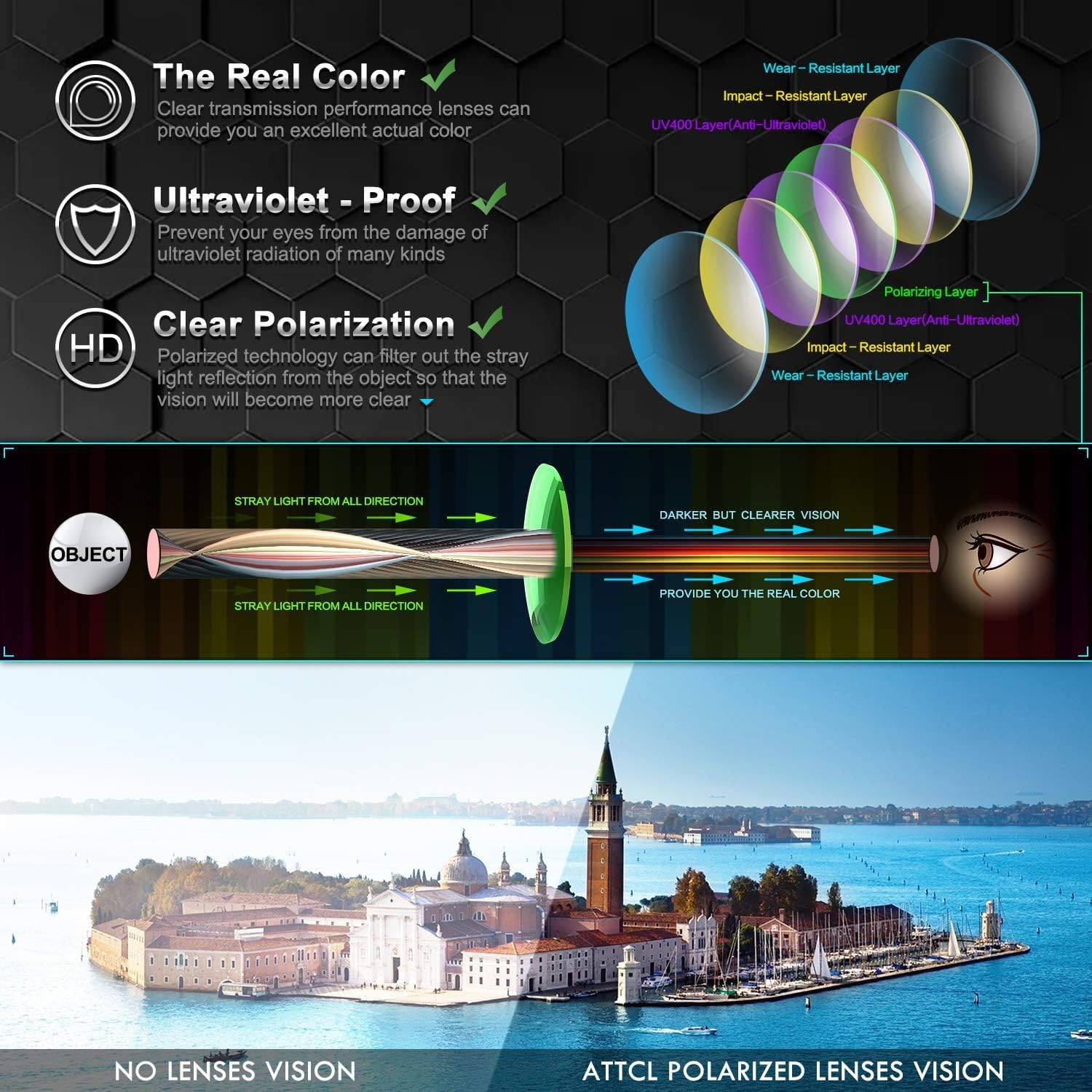 ATTCL Polarized Sunglasses for Men Driving: Lightweight Al-Mg Metal Frame Square Semi Rimless UV Protection for Travel Hiking - 8188-Black/Not Mirrored image number 3