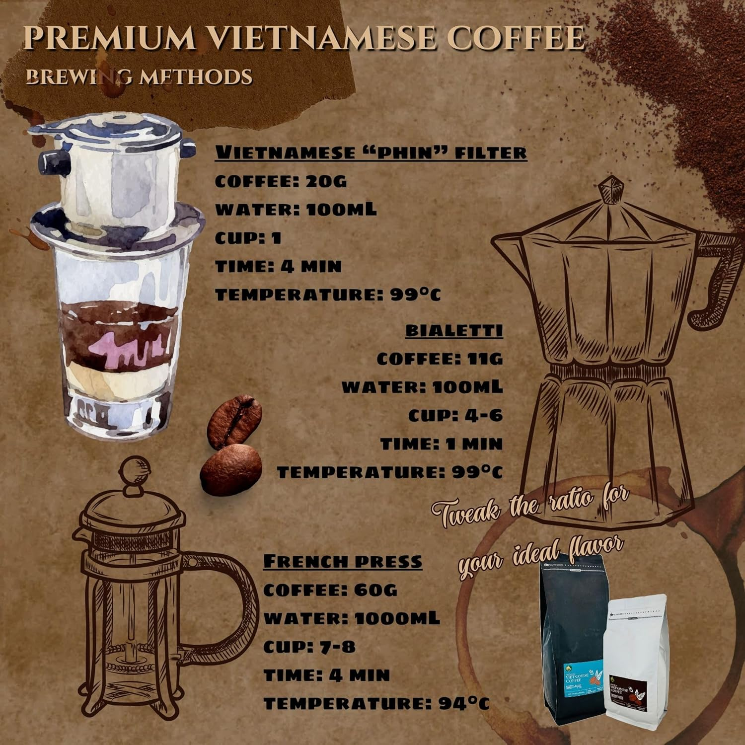 Vietnamese Standard Blend Coffee - Ground - 1Kg, Authentic Vietnamese Blend for Bold, Aromatic Coffee Lovers image number 4