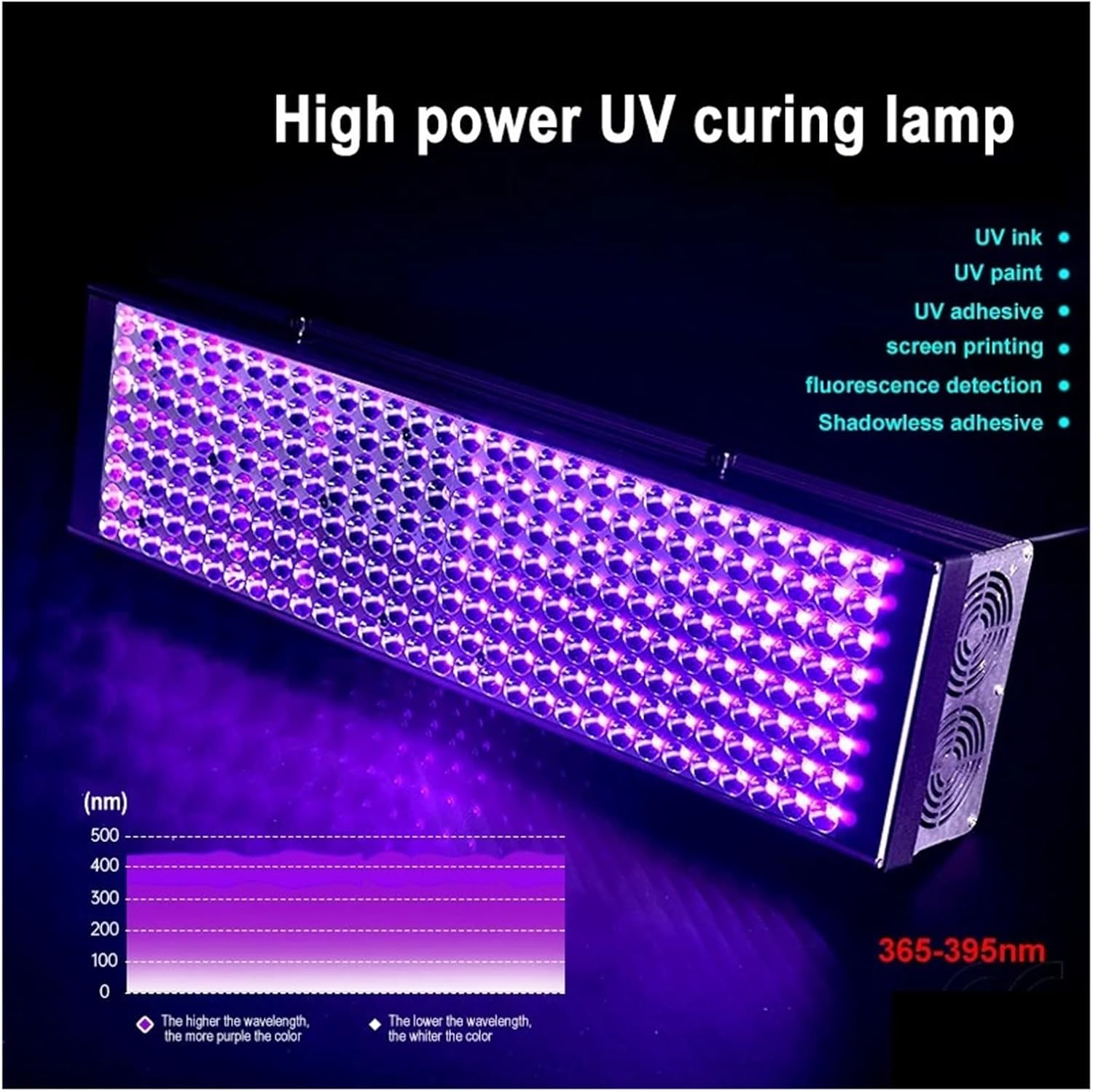 Portable UV Adhesive Curing Light Ink Screen Printing Shadowless Adhesive 1200W Portable Air Cooled 365Nm395Nm LED Curing Machine for DIY Enclosures(600W,395Nm) image number 5