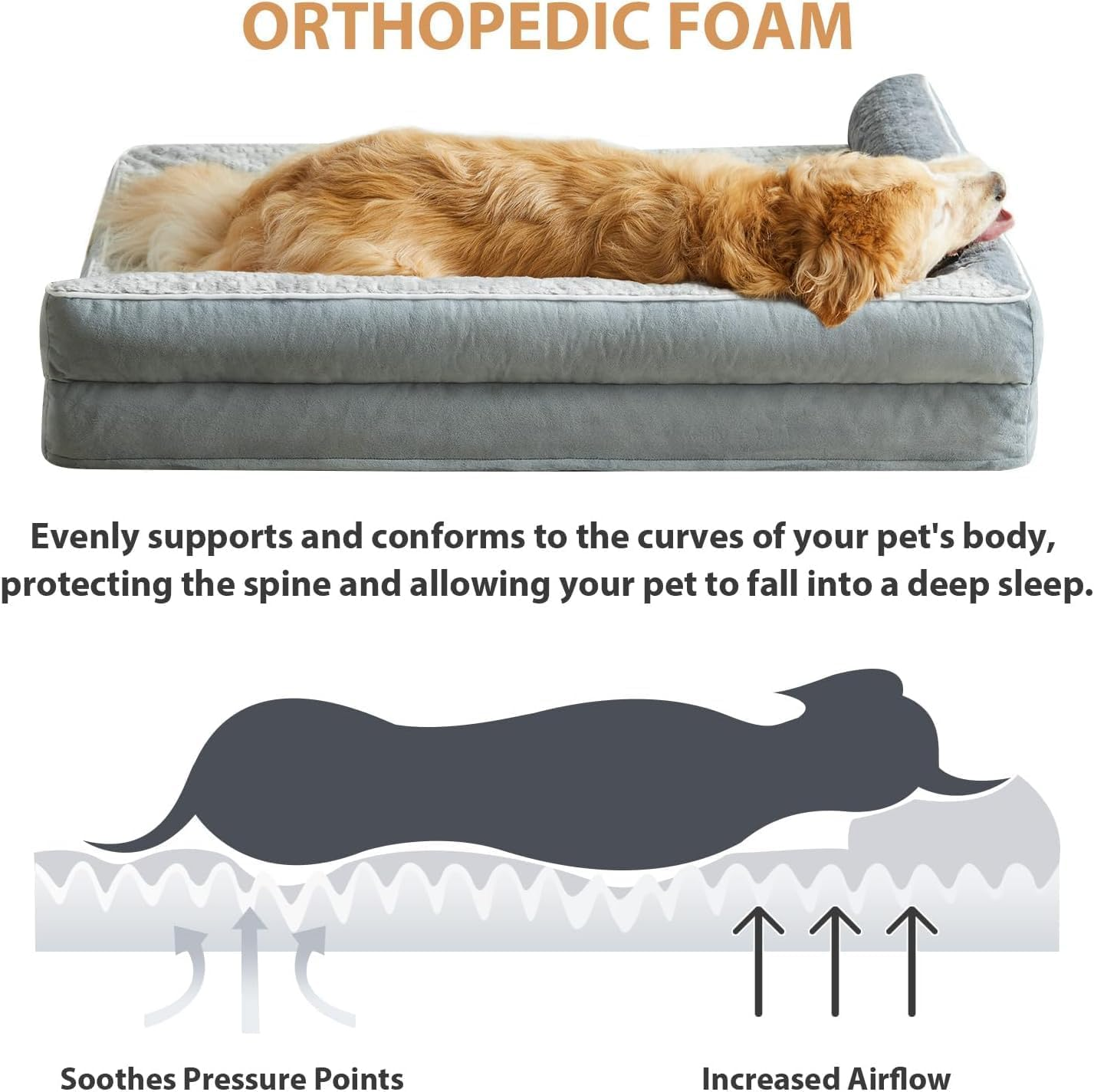 Orthopedic Dog Beds for Large Dogs-Waterproof Sofa Dogs Bed with Removable Washable Cover, Large Pet Bed with Waterproof Lining and Nonskid Bottom,Pet Bed for Larges Dogs, Grey (L) image number 2