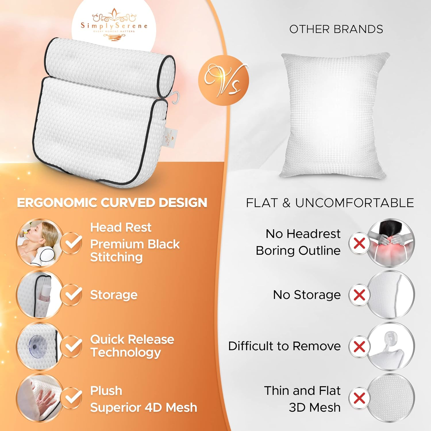 Simply Serene Bath Tub Pillows for Head & Neck - Spa-Quality Cushion for Relaxation - Bathroom Accessory & Gifts image number 1