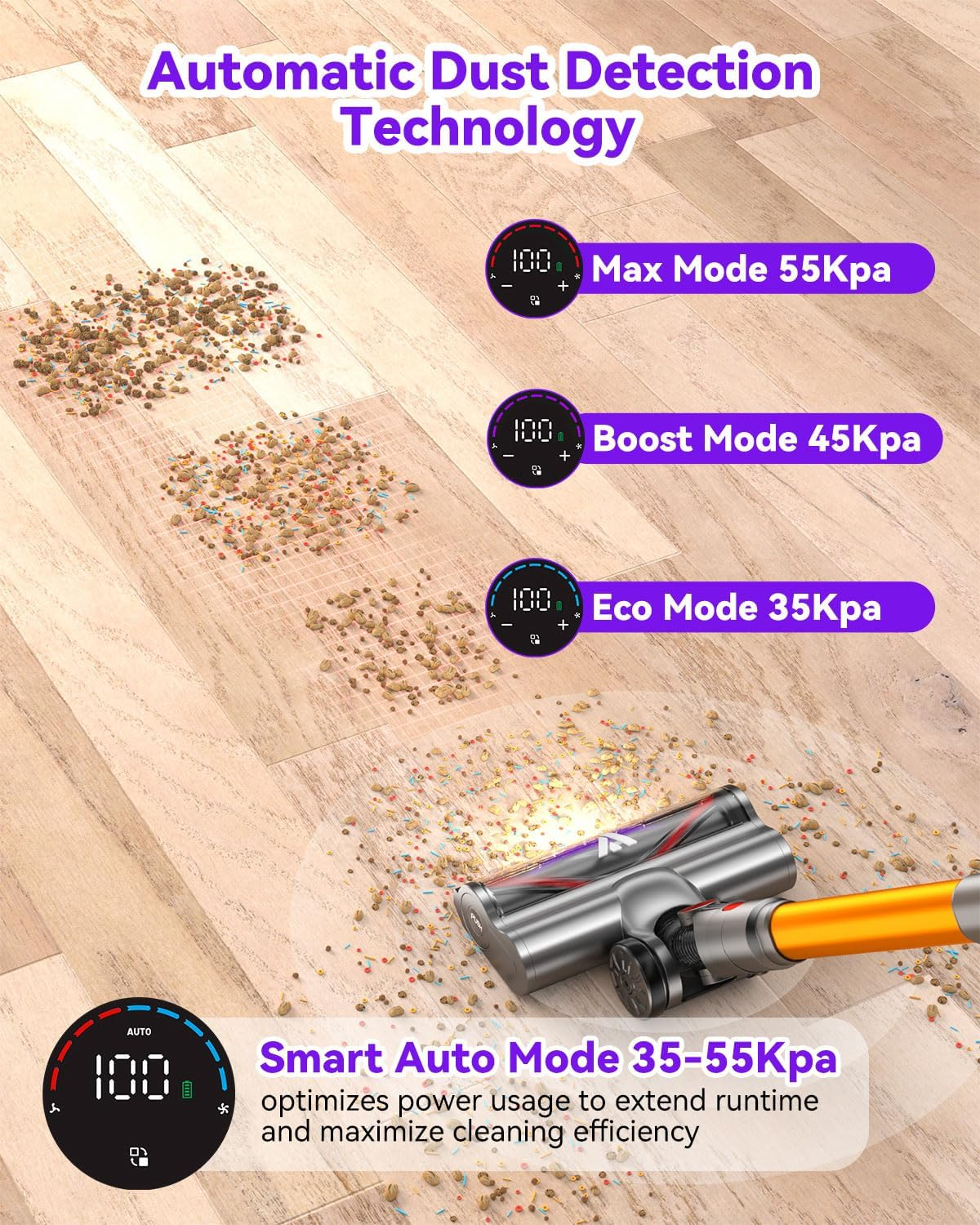 Coovy SU7 Cordless Vacuum Cleaner, 580W/55Kpa/75Mins Vacuum Cleaners for Home, Stick Vacuum with LED Touch Screen, Wall Mount Charging, Anti-Tangle Brush for Hardwood Floor, Carpet, Pet Hair image number 4