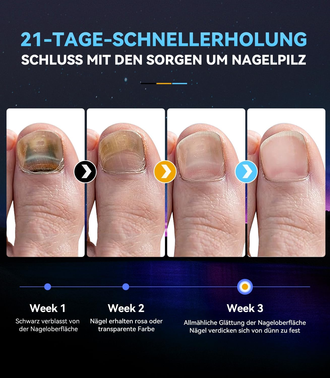 2025 6.0 Nail Fungus Lase, Dual Wavelength Technology, 470 Nm Blue & 905 Nm Infrared, Intelligent 3 Time 30S/60S/99S, Ultraportable Folding Design (White) Antifungal Laser - Black image number 6