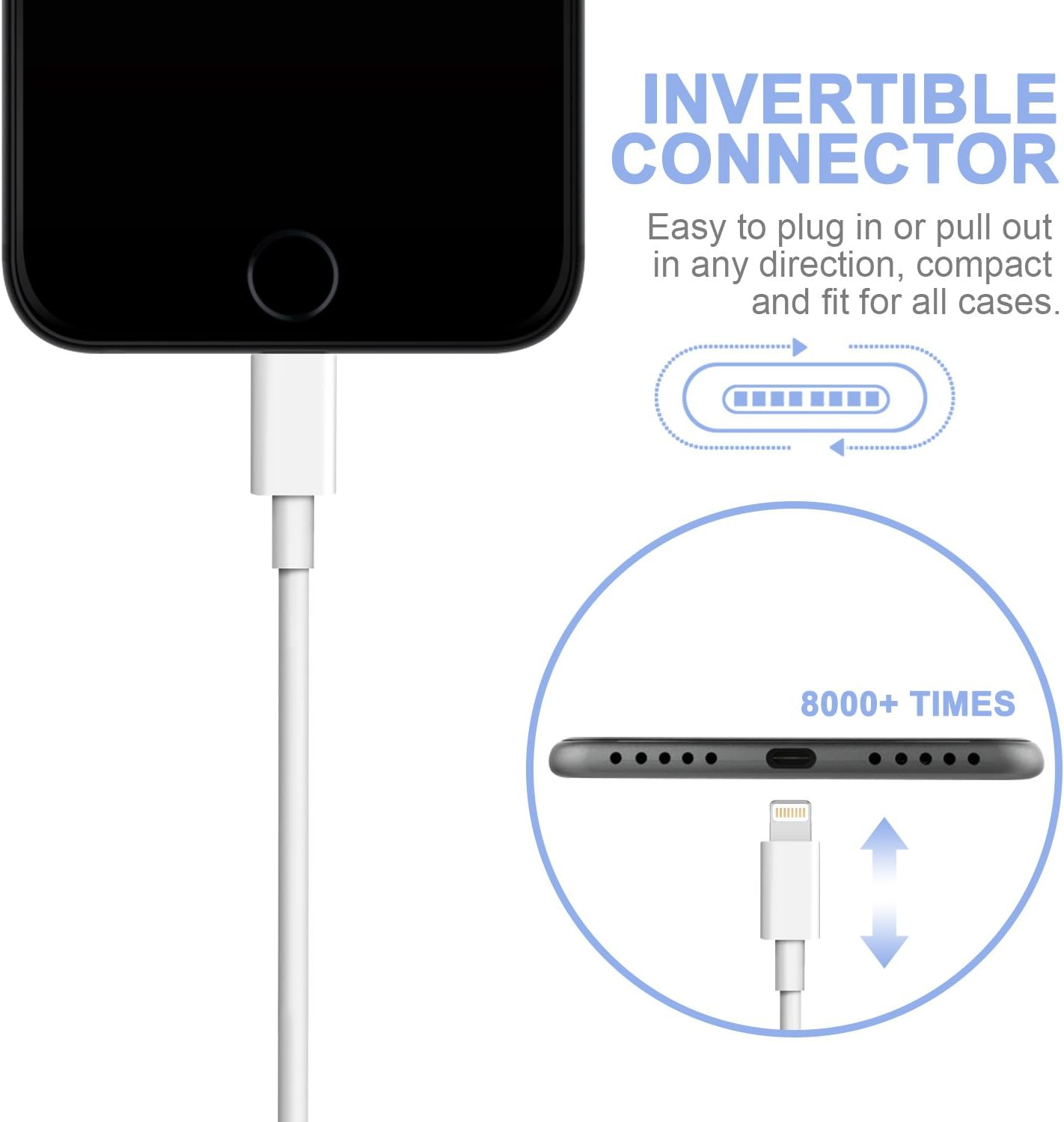 Sundix Iphone Charger Cable, 6Pack 3FT/1M USB Charging Cord Compatible with Iphone 13/13Promax/13Mini/12/12Pro/12Promax/11/11Pro/11Pro MAX/XS/XS Max/Xr/X/8/8Plus image number 1