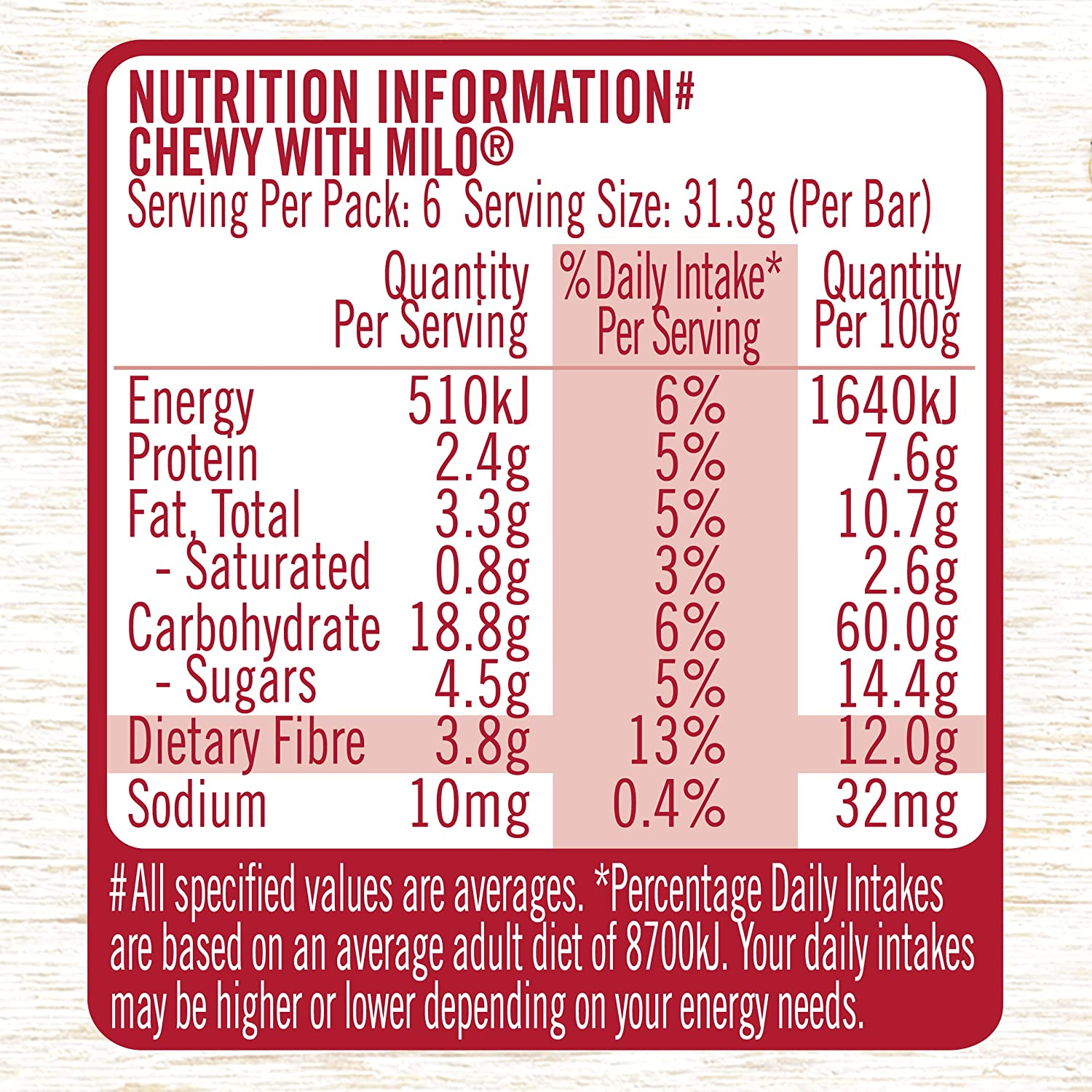 UNCLE TOBYS Chewy MILO Muesli Bar 10X6 Pack image number 2