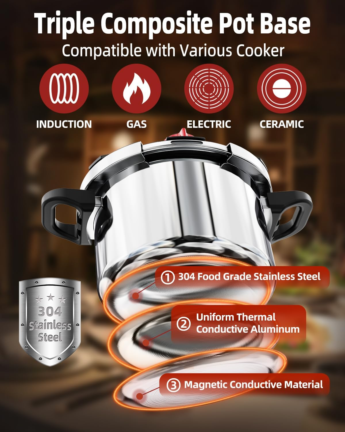 3-In-1 304 Stainless Steel Pressure Cooker 6 Liter: [Explosion-Proof] [3 PSI Settings], One-Hand Locking, Induction Compatible, Glass Lid & Steamer Rack Included, Olla De Presion, Meat、Soup (6L) image number 4