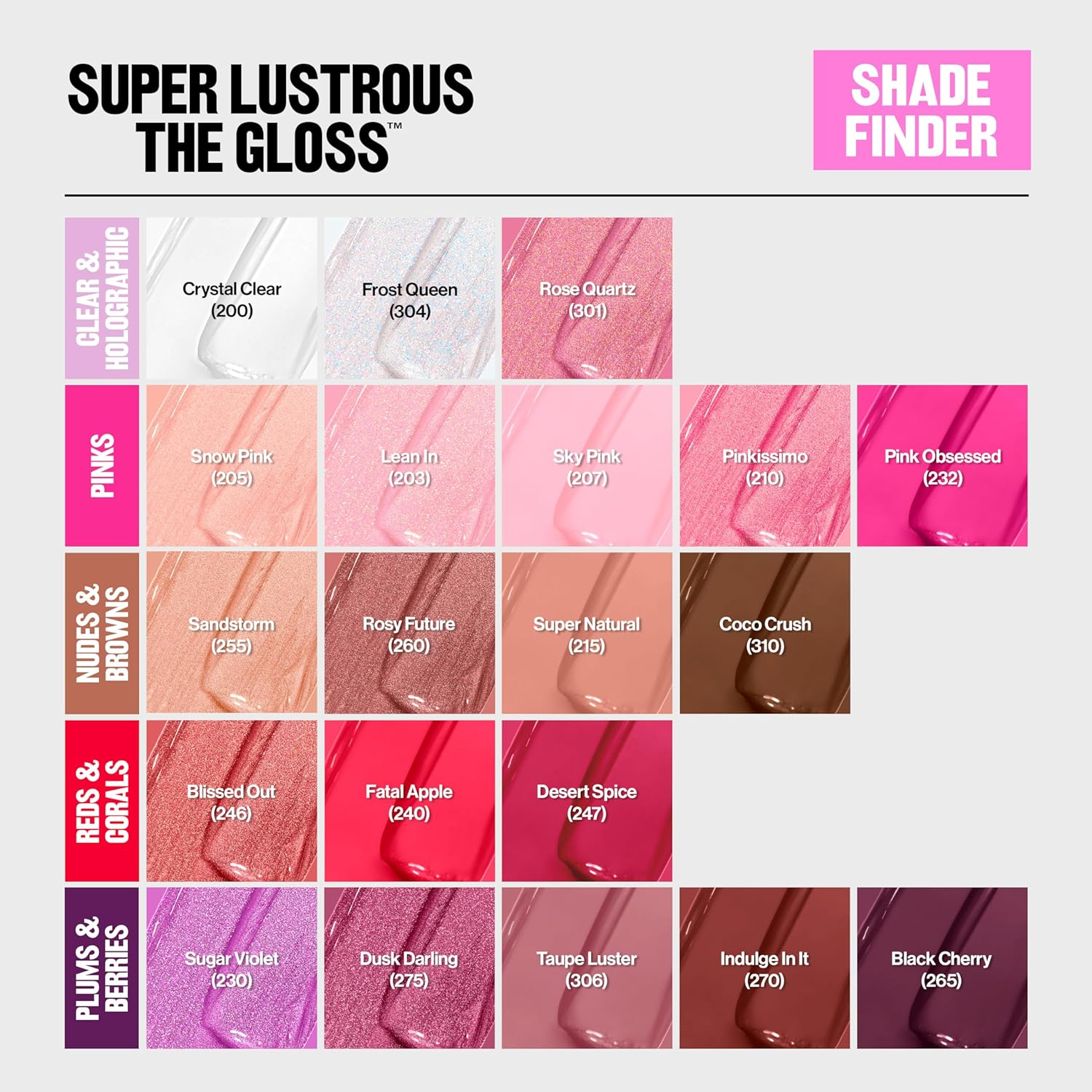 Revlon Super Lustrous Lip Gloss, Sky Pink image number 2