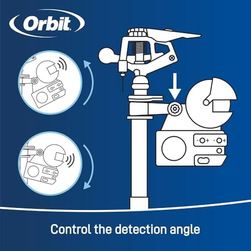 Orbit 62100 Yard Enforcer Motion-Activated Sprinkler image number 3