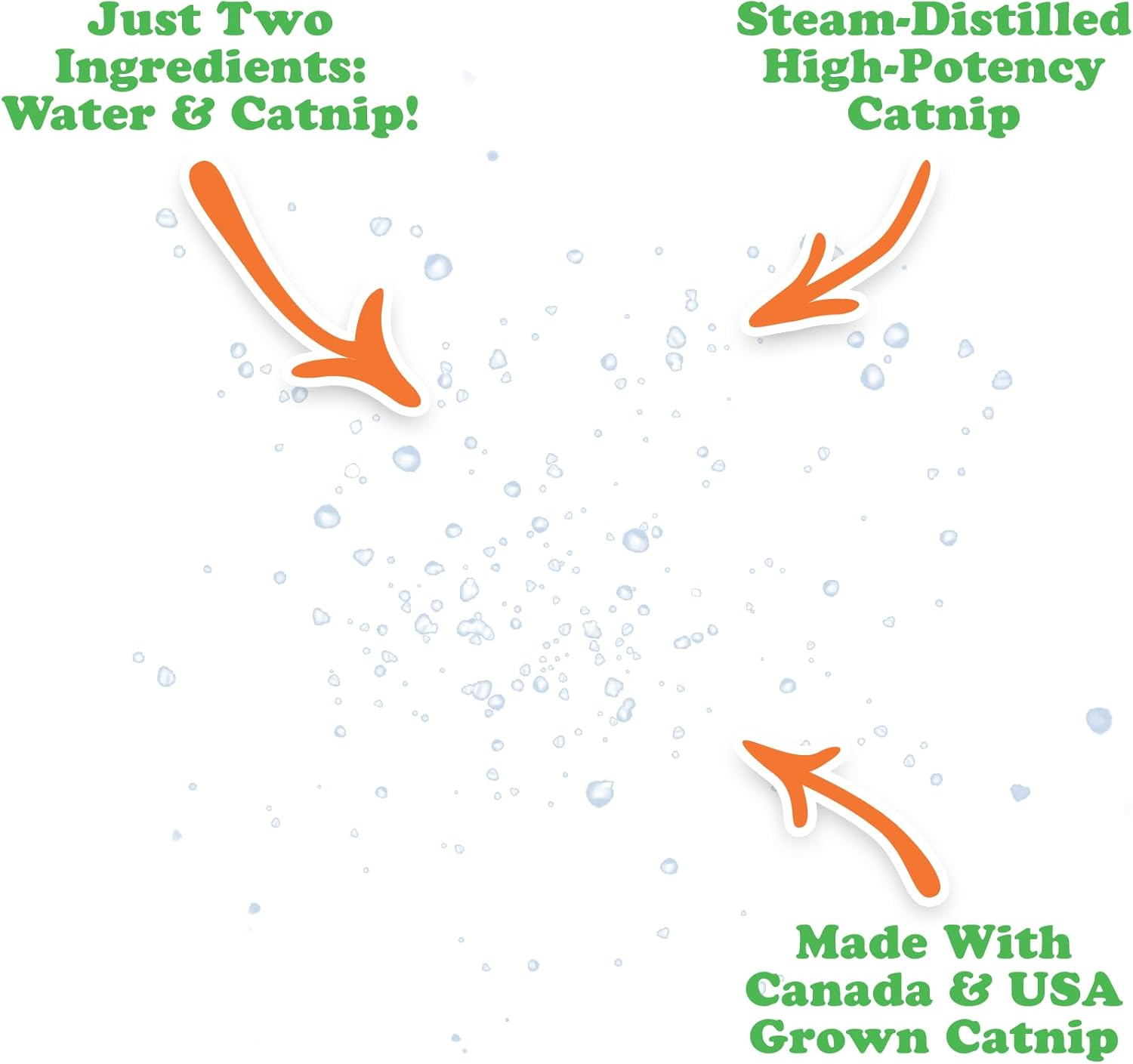 Meowijuana | 1 Oz. Premium Catnip Spray | Organic | High Potency | Use on Cat Toys, Teasers, and Scratchers | Grown in the USA image number 2
