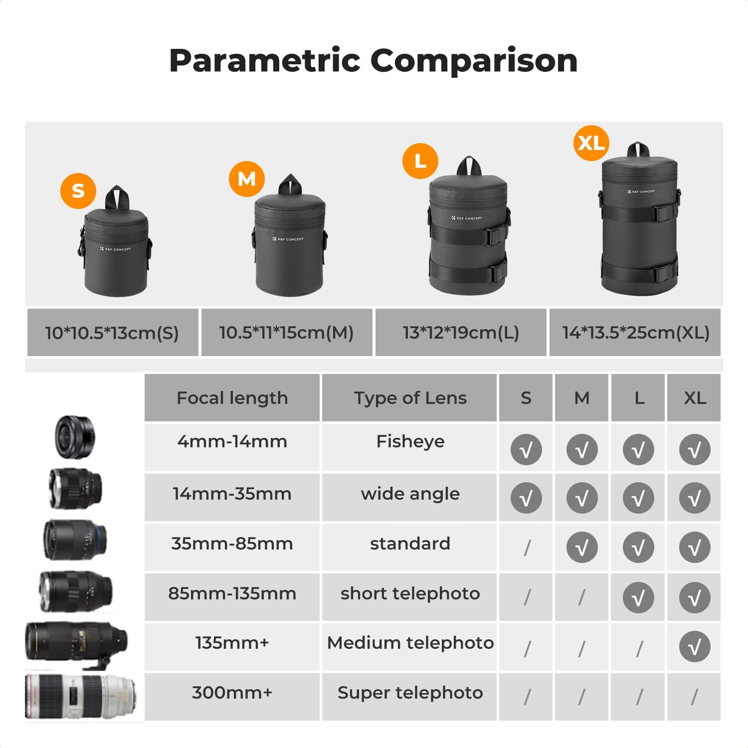 K&F Concept Lens Case with Air Blower Set, Lens Storage Bag Thickened Protection Waterproof Camera Photography Lens Pouch for Sony Fujifilm Cannon Nikon Lens, L Size