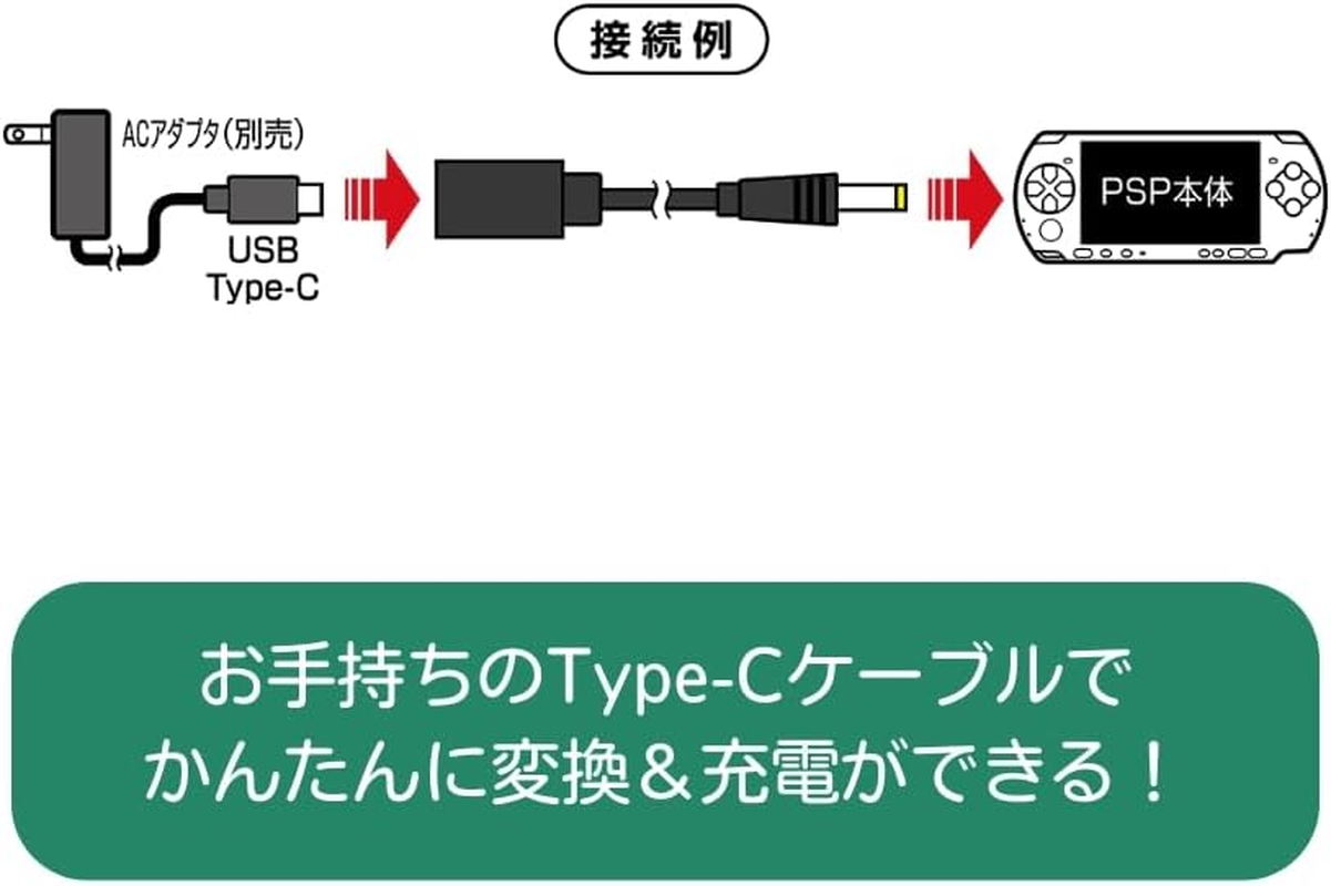 PSP用 USB Type-C かんたん変換ケーブル