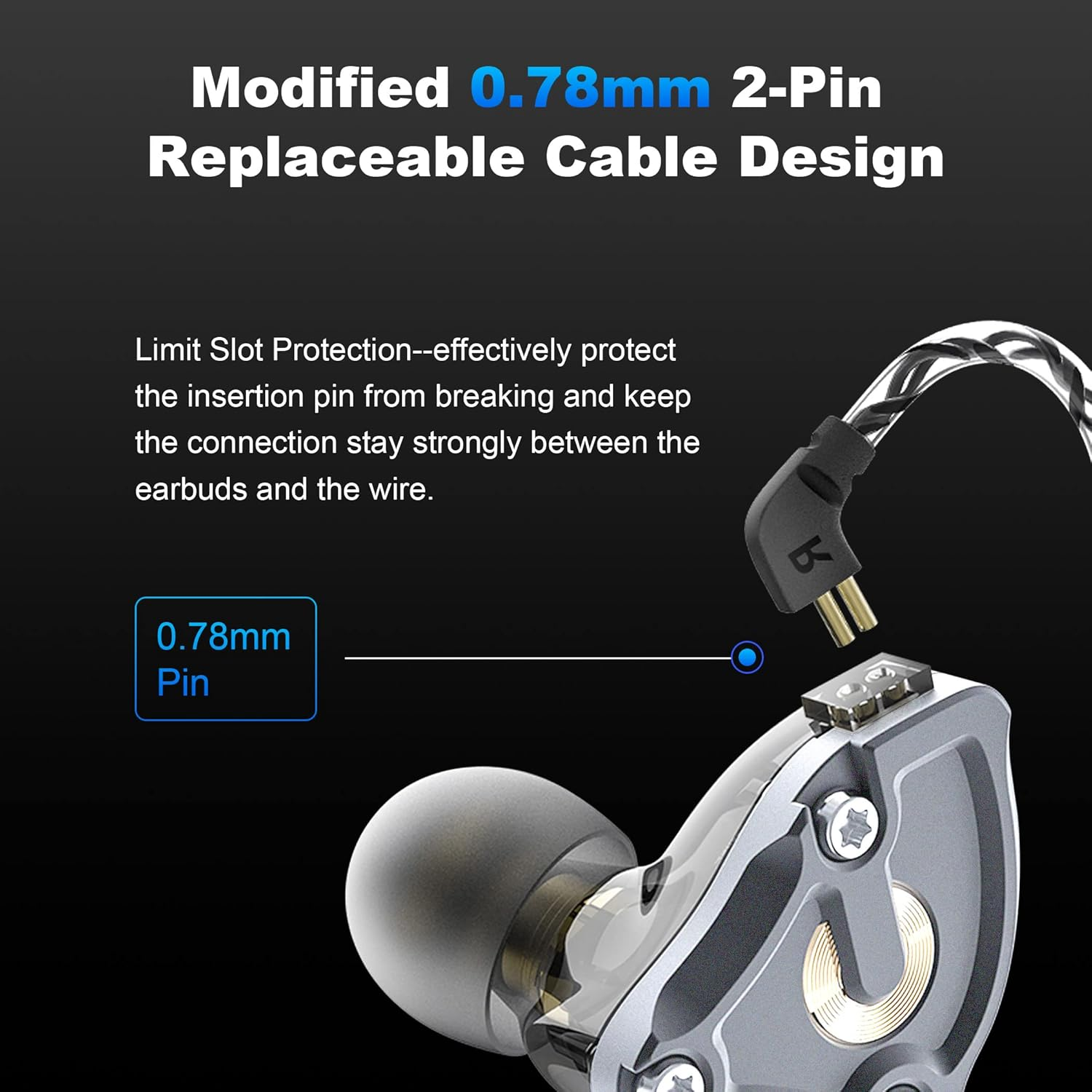 Hmusic IEM Headphones, Hifi Wired Headphones, Hi-Res Lossless DD+BA Driver In-Ear Headphones, Noise Isolating High-Res Earphones with 0.78 Mm 2-Pin Removable Cable (Without Microphone) image number 2