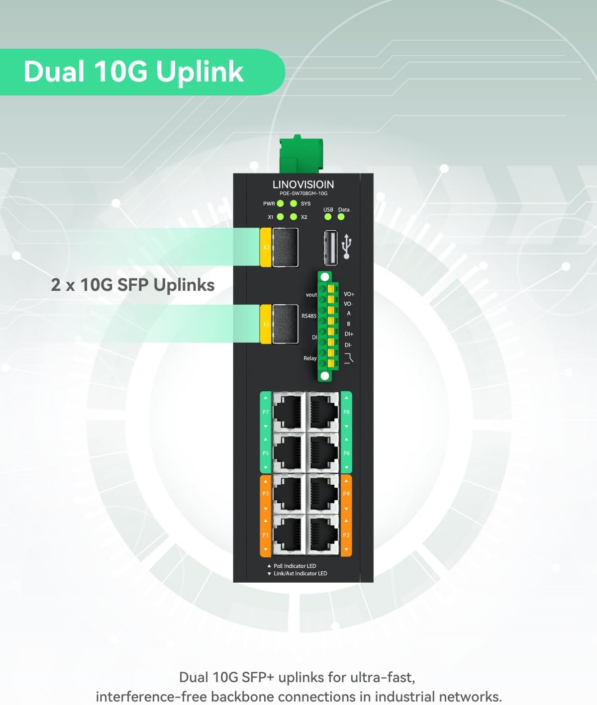 LINOVISION Industrial 8-Port Managed Poe++ Switch with 2X 10G SFP Uplinks and RS485 for Industrial Automation image number 2
