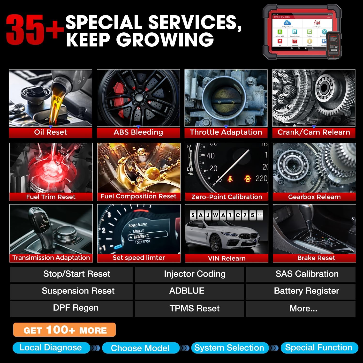 Launch X431 CRP919EBT Bidirectional OBD2 Scanner, 2025 Full System Diagnostic Scan Tool,35+ Services,Ecu Coding,Active Test,Canfd&Doip, FCA Autoauth,V.A.G Guided,Upgraded of CRP919E image number 3