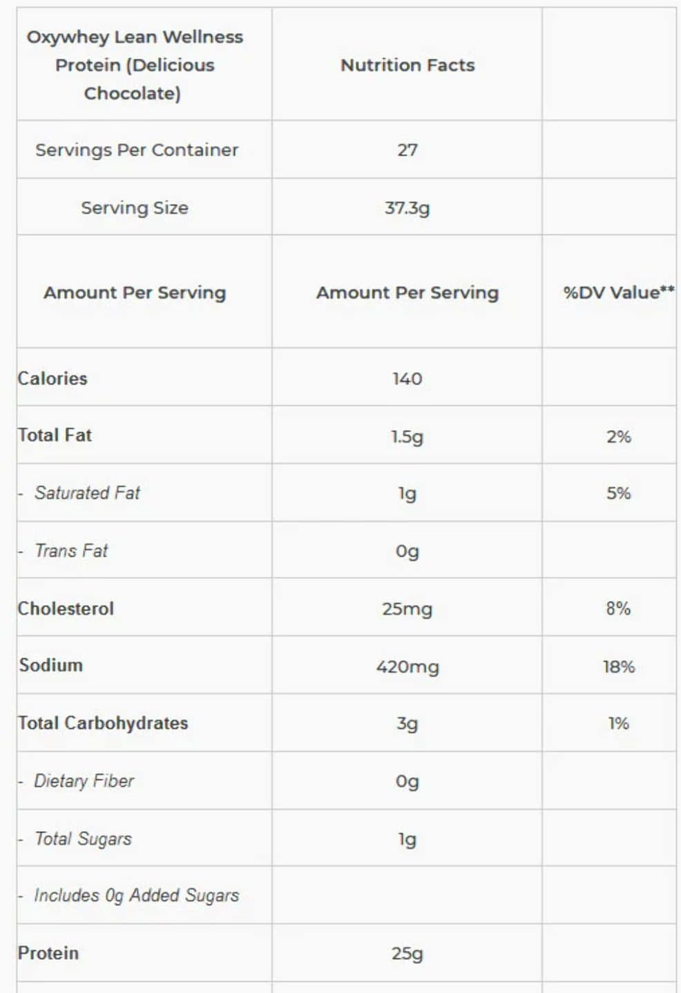 Oxywhey CHOC CARAMEL image number 1