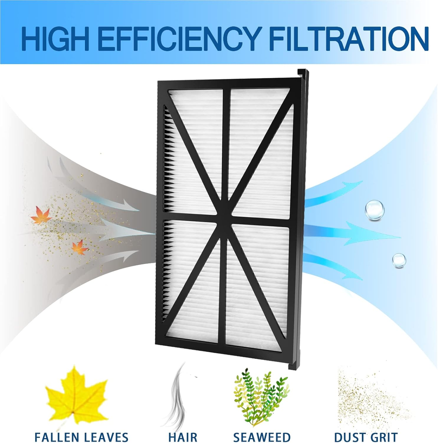 Paopaowoniu RCX70101PAK2 Robotic Pool Filter Compatible with Hayward Tigershark, Tiger Shark QC, Sharkvac, Shark Vac XL, Aqua Vac, Replacement Robotic Pool Cleaner Filter Cartridges (2 Pack) image number 2