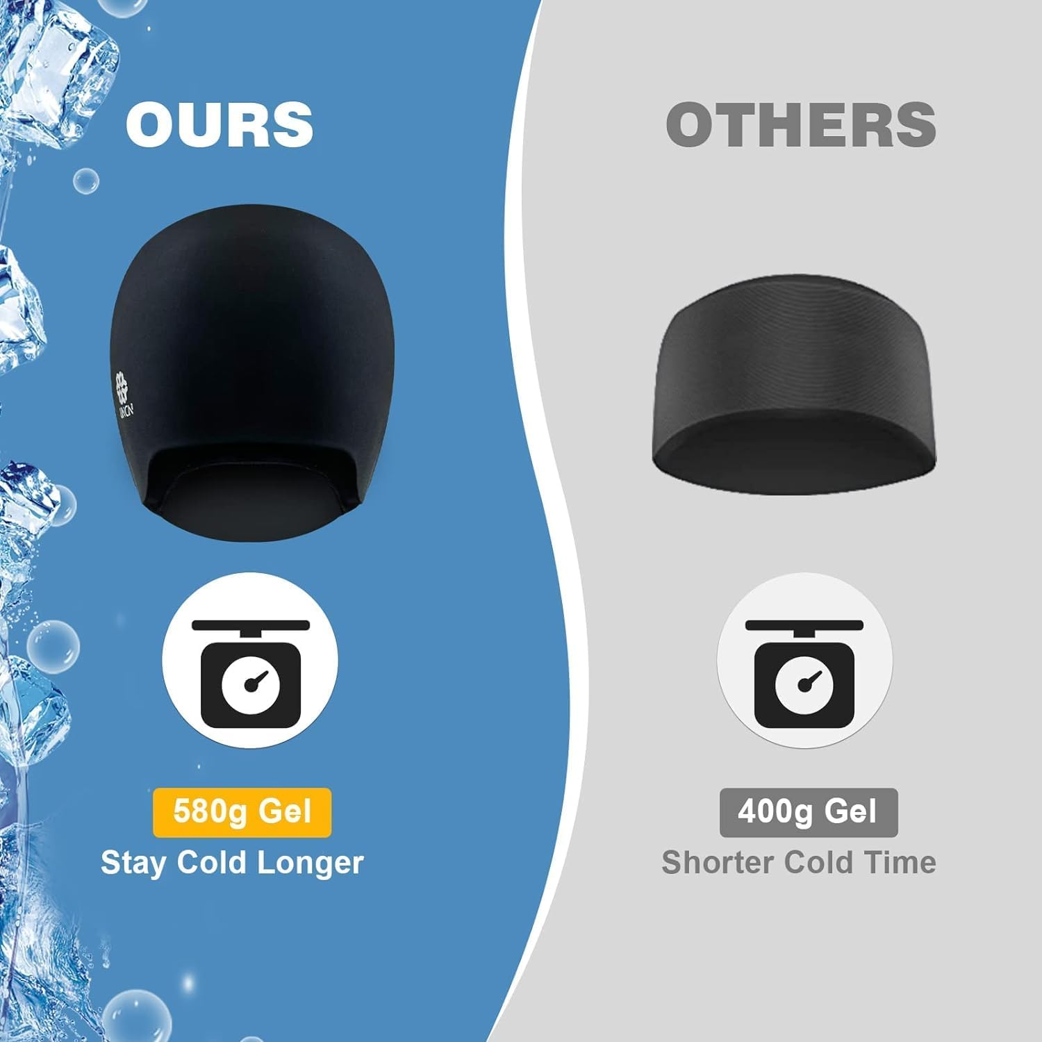 UNCN Migraine Cap, Headache Relief Hat, Super Cold Gel Ice Pack Cap, Cold Compress for Migraine, Headache, Tension and Stress Relief, Reusable Ice Hat