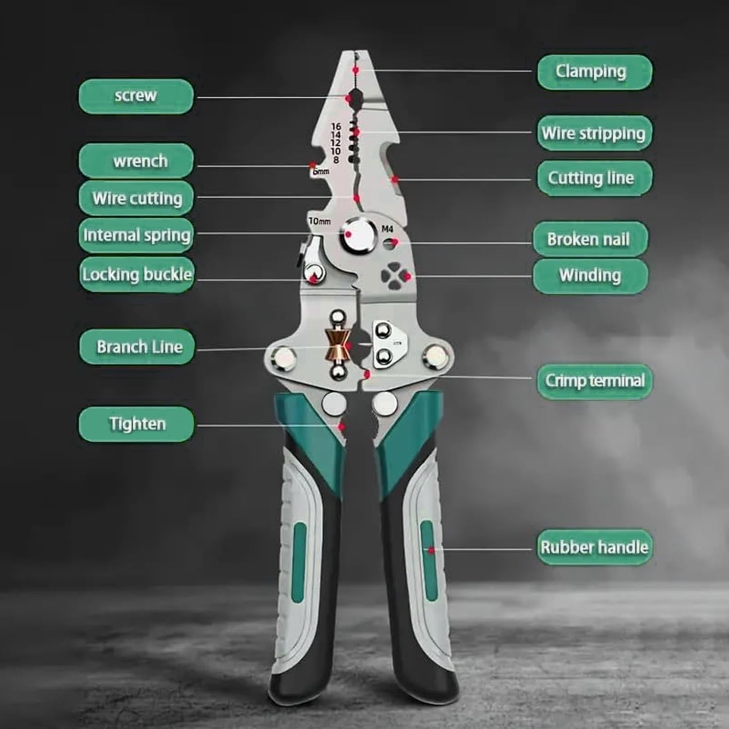 Zalizr 18 in 1 Foldable Wire Stripper, Multifunctional Electrical Pliers for Cutting, Stripping, Crimping, Shearing, Portable Electrician Tool for Electric Cable, Wire image number 5