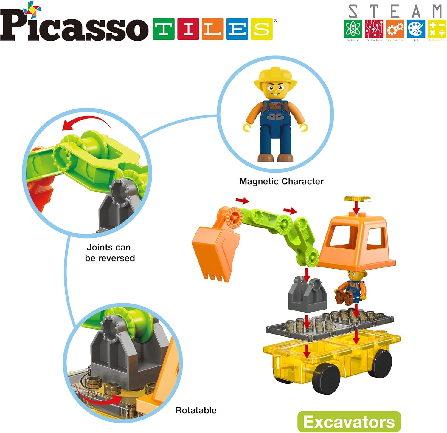 Picassotiles Magnet Tiles Building Block 2-In-1 Excavator & Backhoe Brick Compatible Construction Playset with Car Base Magnetic Character Action Figure STEM Educational Learning Toy Kit Age 3+ PTU04 image number 6