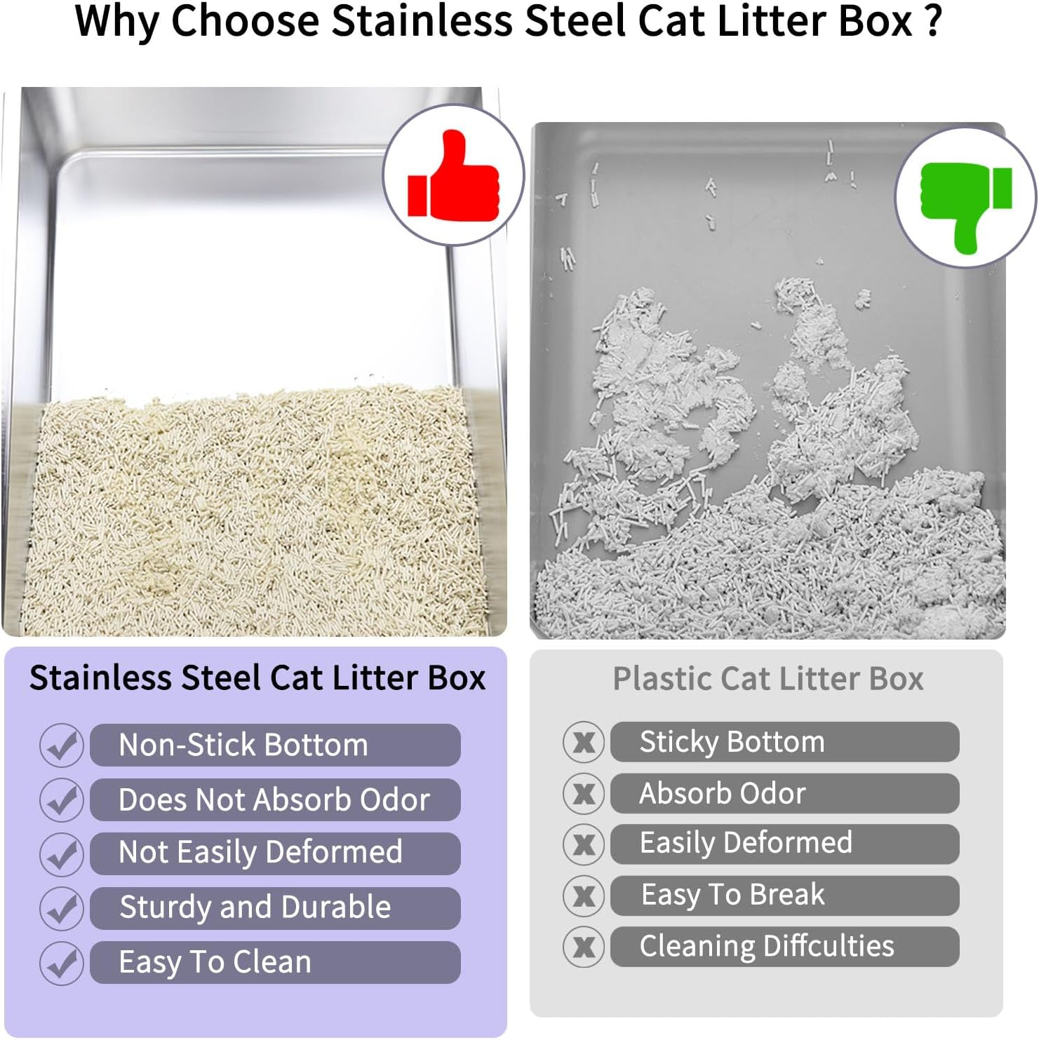 RIZZARI Stainless Steel Cat Litter Box, Semi-Enclosed Litter Box with Raised Edges, Anti-Leakage & Odorless, Large Litter Box for Small to Large Sized Cats (White) - White image number 6