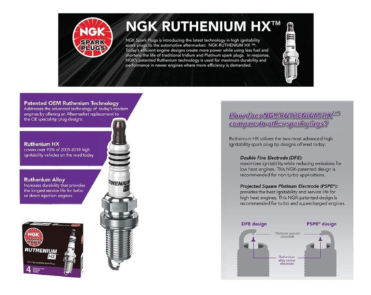 NGK 91276 LTR6AHX Spark Plug (Pack of 1) image number 1