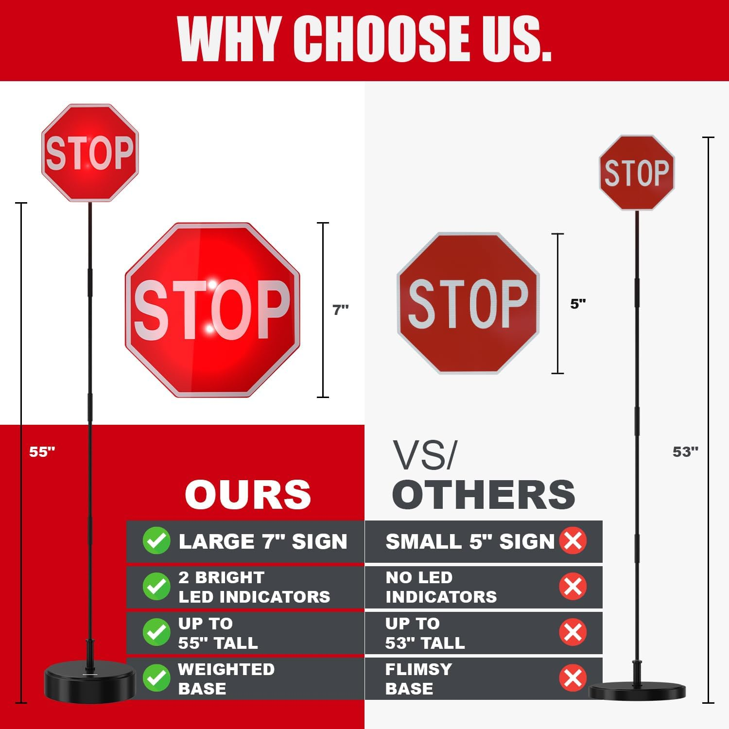 SECURITYMAN LED Stop Sign for Garage Parking Assist (2 Pack) - Stress Free - Large 7" Sign, Bright Red Leds, Adjustable Height (Up to 54") - Garage Car Stop Indicator That Lights up with Contact