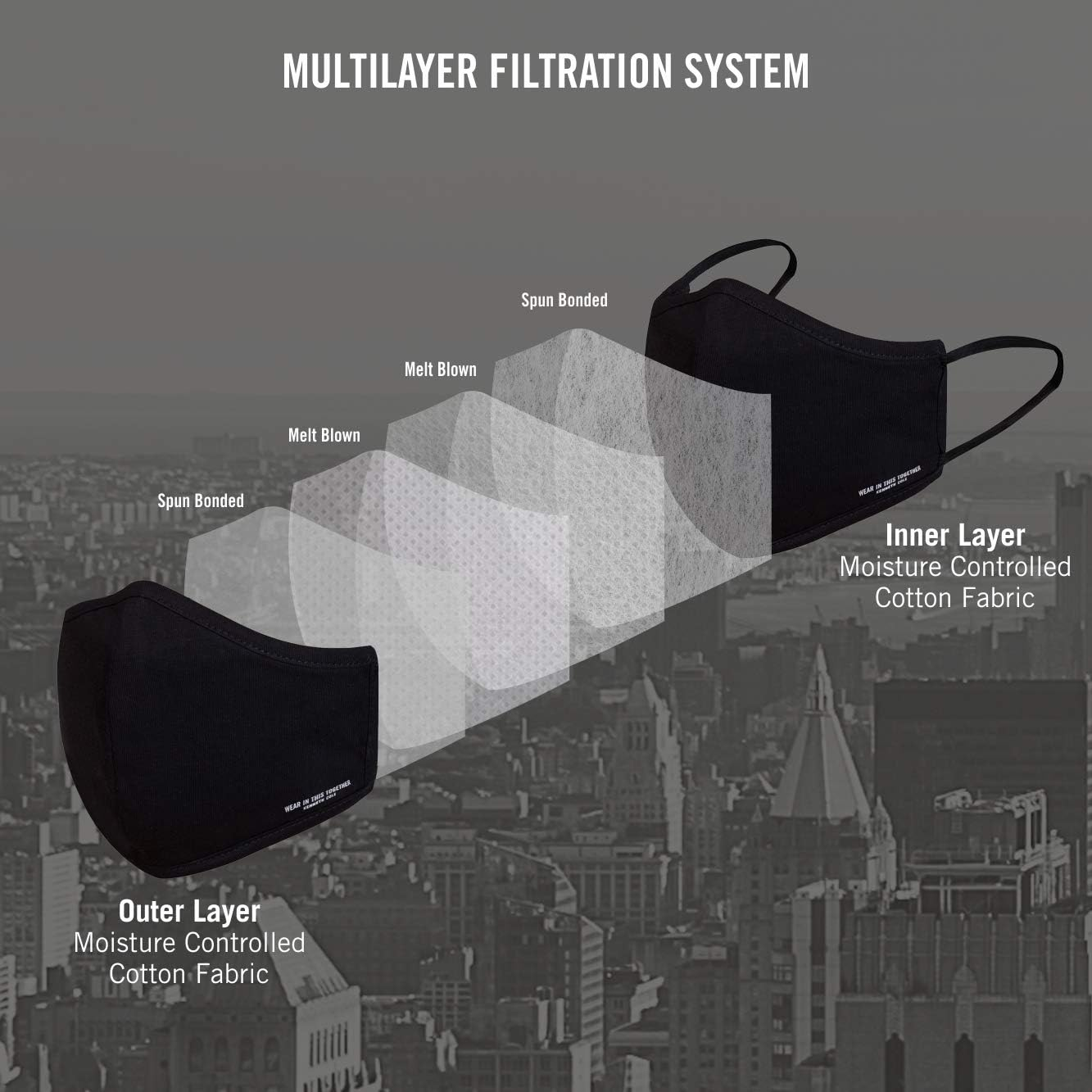 Kenneth Cole Face Mask with Heiq V-Block and Smart Temp - the Perfect Mask That Fits Your Active Lifestyle (Pack of 3) image number 2