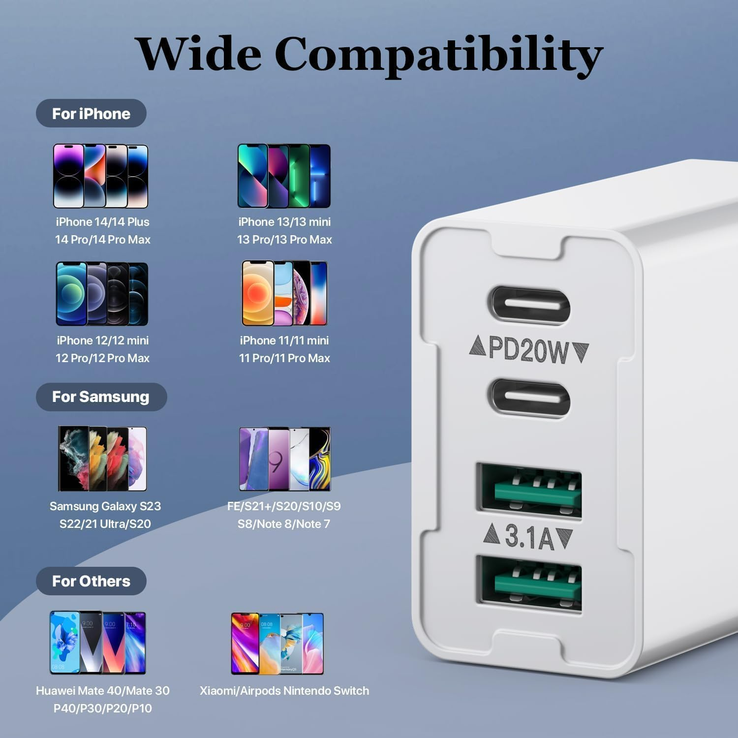 USB C Wall Charger, 40W 4-Port USB C Charger Block Fast Charging Block Dual Port PD+QC Wall Plug Multiport Type C Compatible with Iphone 12/13/14/15/16/Pro Max/Xs/Xr/Samsung Galaxy S24/S23/S22/Tablet - 2Pack-1C3A image number 4