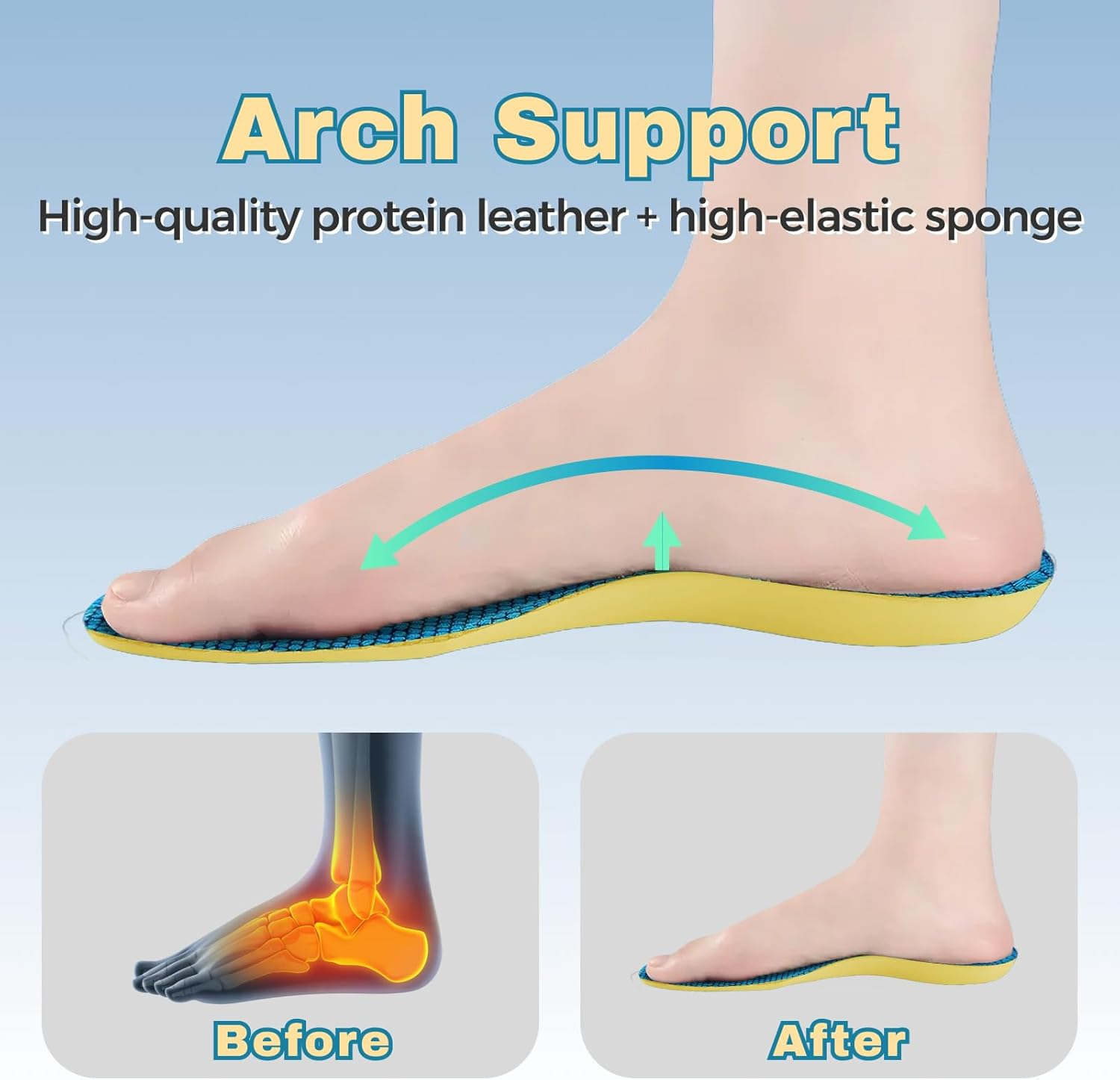 Arch Support Orthotic Insoles for Plantar Fasciitis, Full Length Heel Seats with Biomechanical Reinforcement Technology for Effective Pain Relief in Athletic Footwear, Work Boots, and Casual Shoes