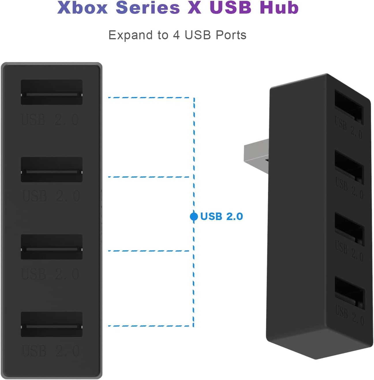 4 Ports USB Hub 2.0 for Xbox Series X/S, High Speed USB Hub Splitter Expansion Adapter Compatible with Xbox Series X/S Console image number 3